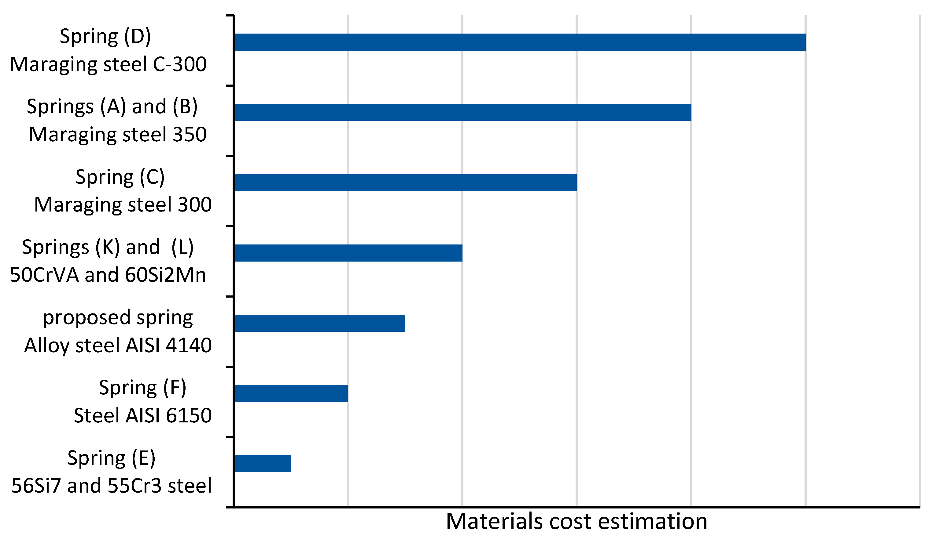 Sensors 23 03705 g015