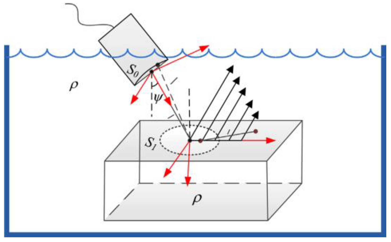 Sensors 23 03729 g003