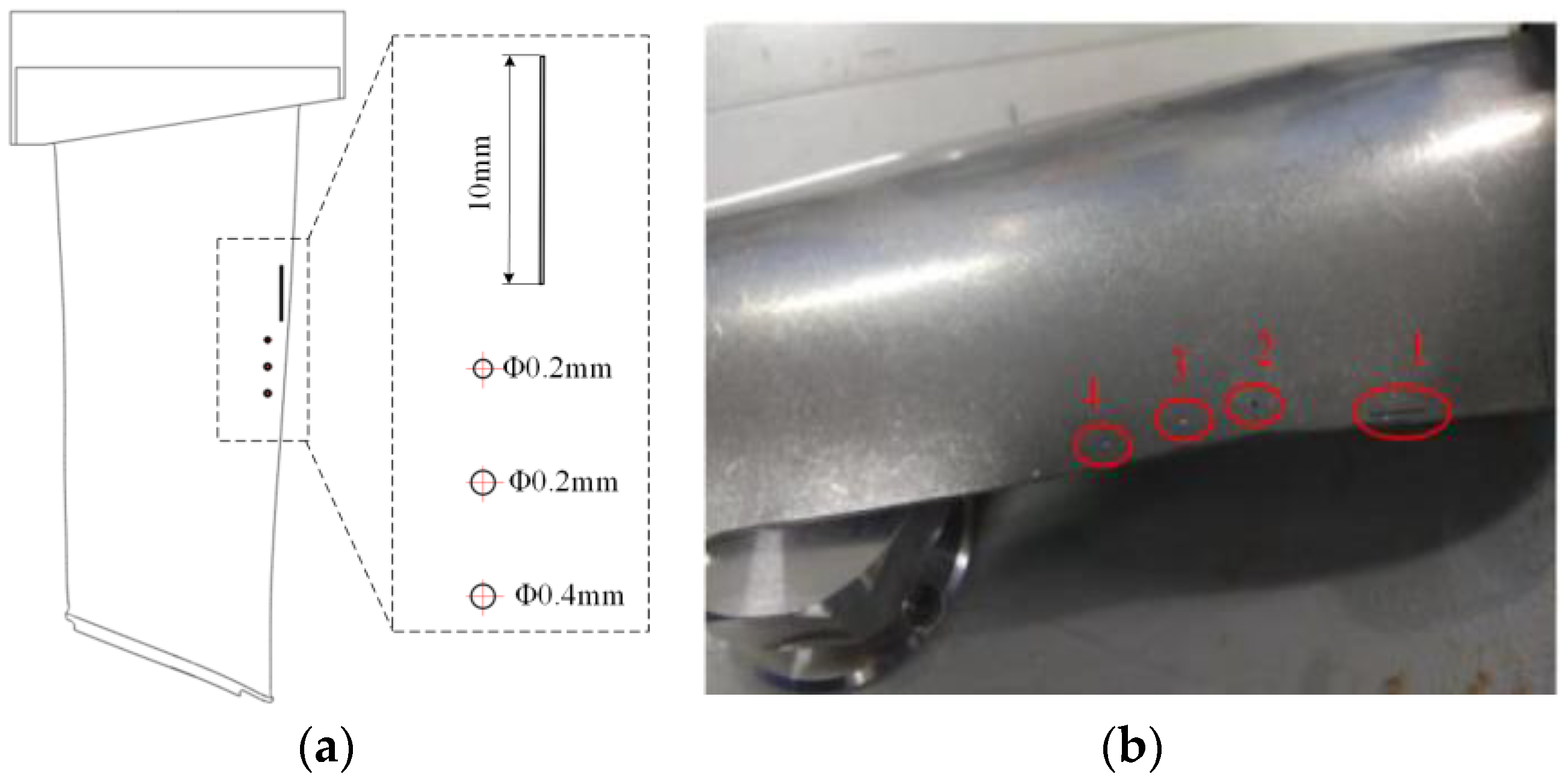 Sensors 23 03729 g010