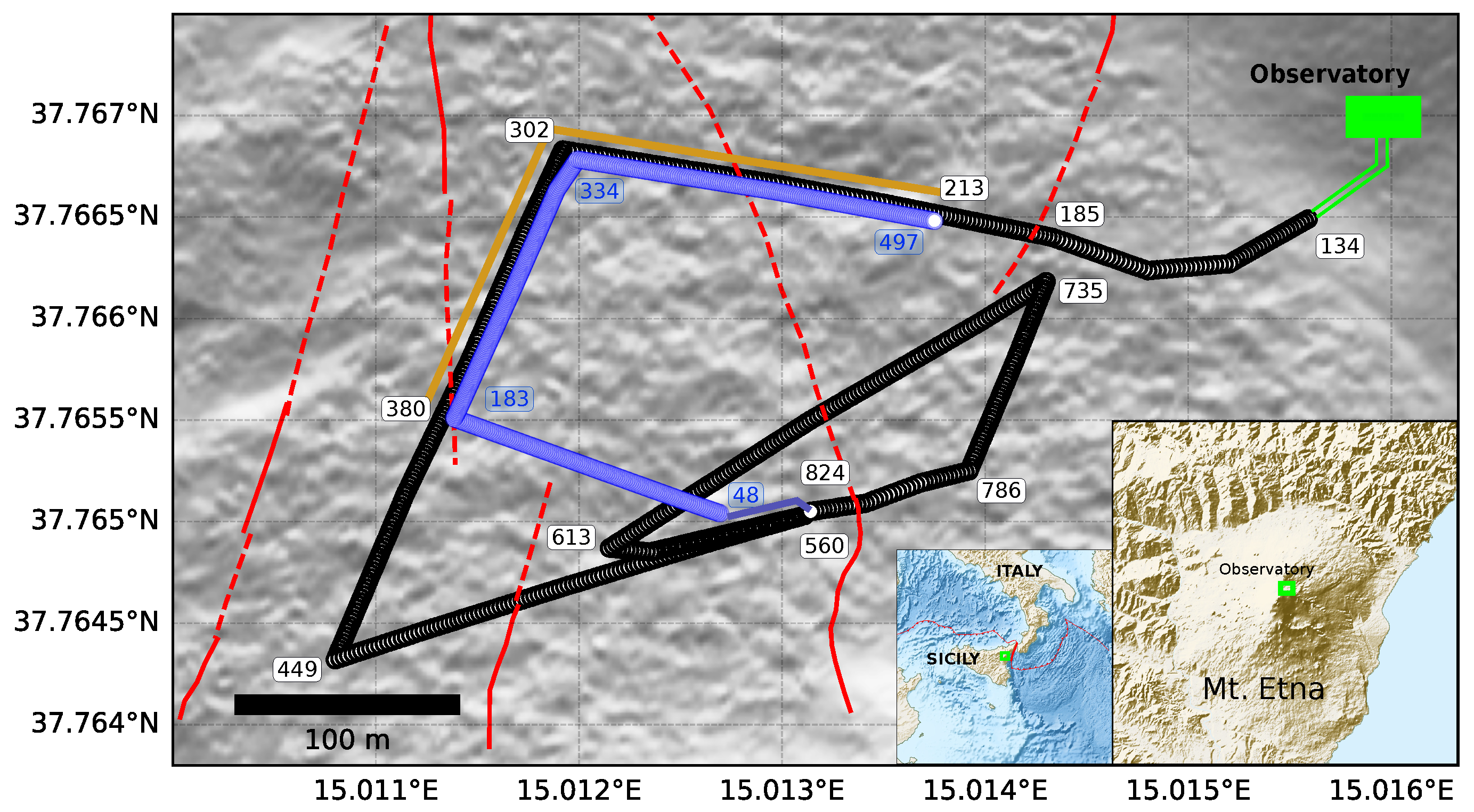 Sensors 23 03735 g001 Sensors 23 03735 g001