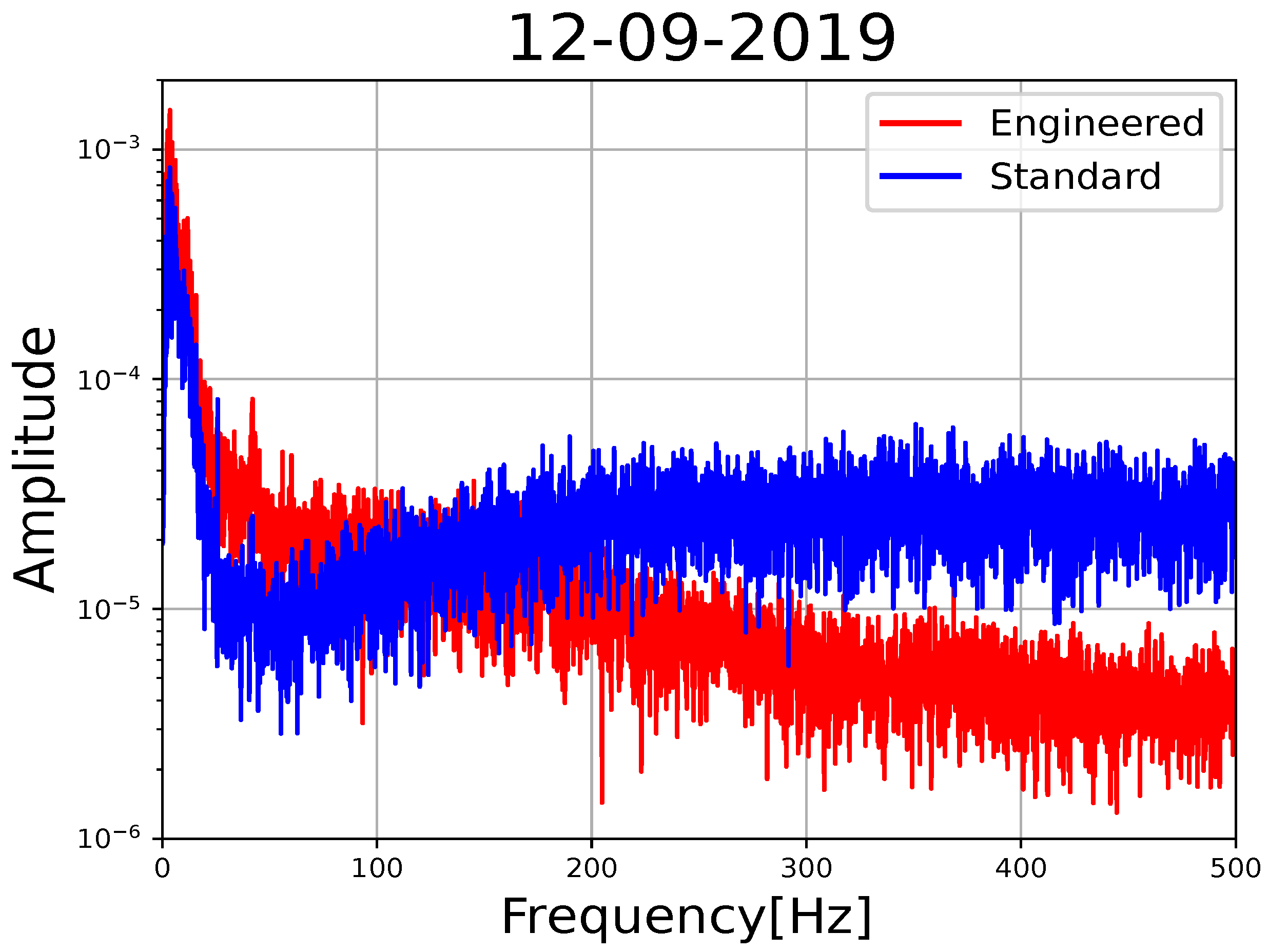 Sensors 23 03735 g006 Sensors 23 03735 g006