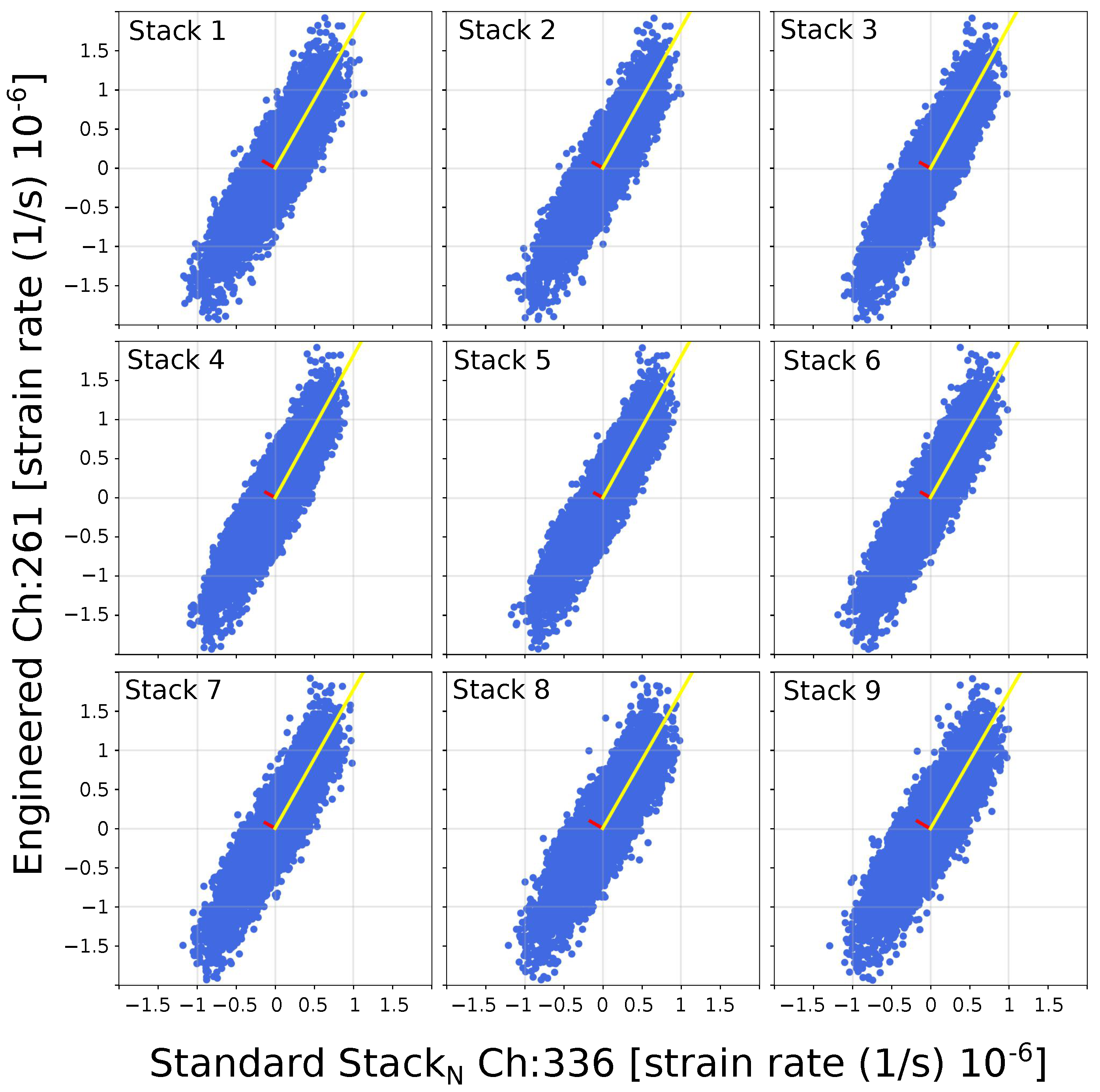 Sensors 23 03735 g007 Sensors 23 03735 g007