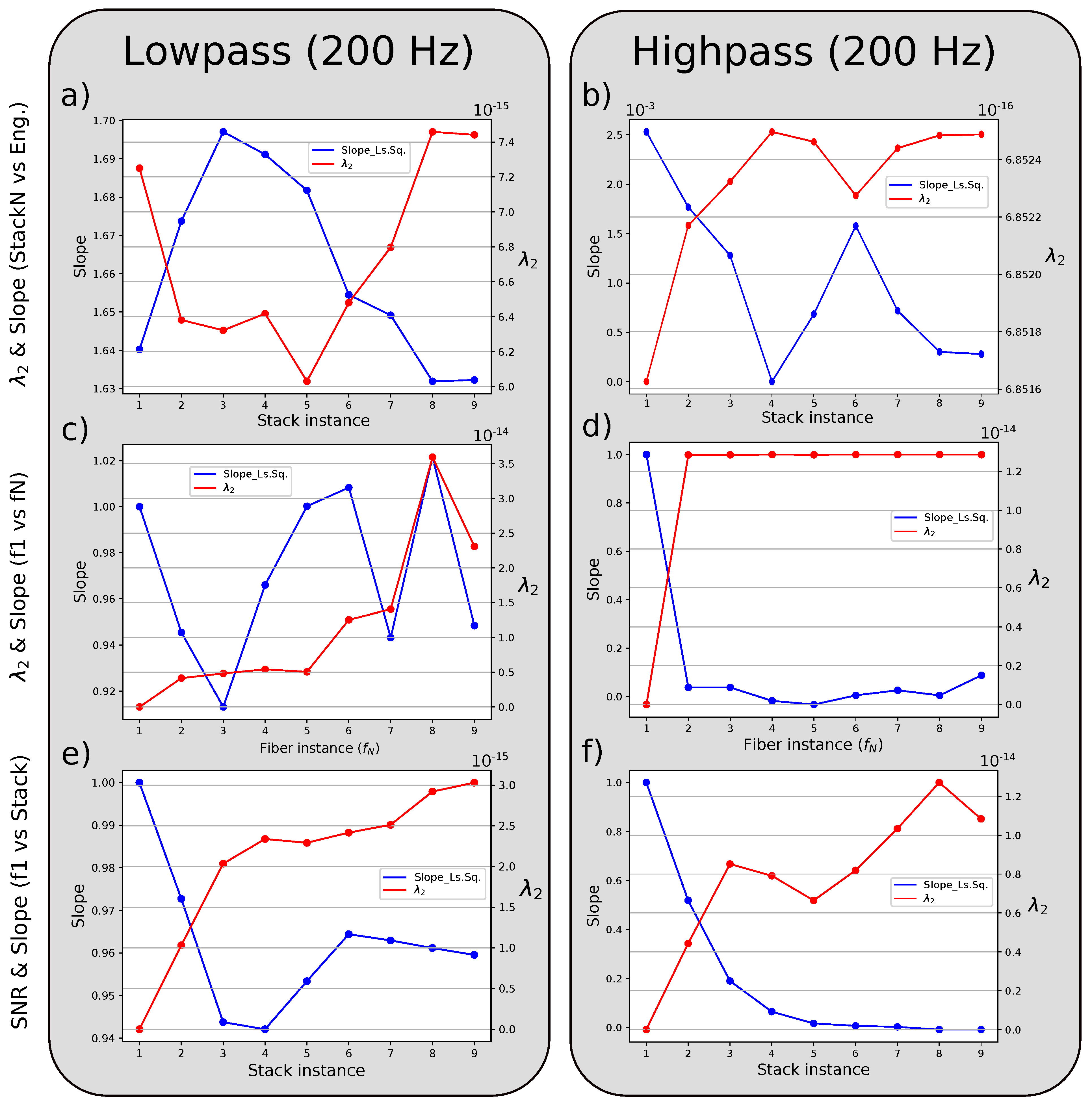 Sensors 23 03735 g008 Sensors 23 03735 g008
