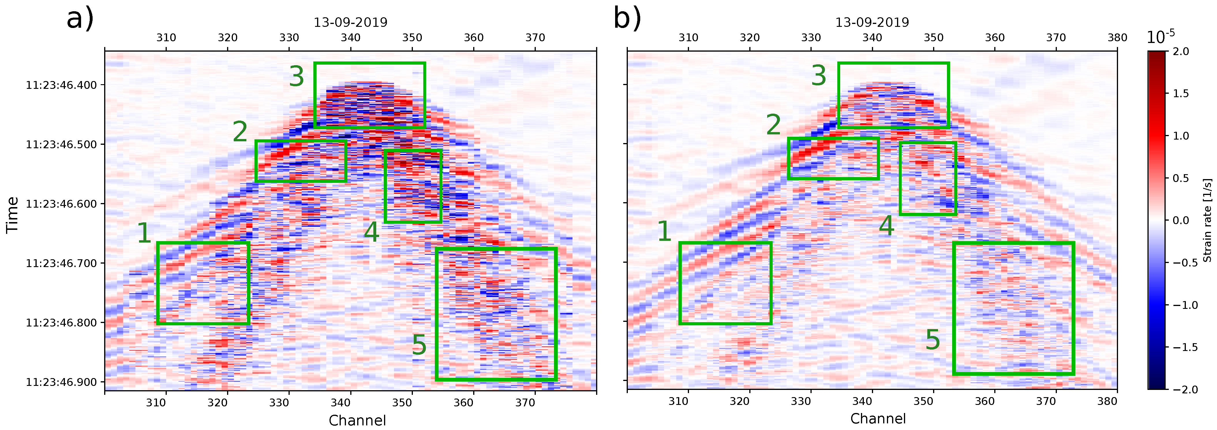 Sensors 23 03735 g009 Sensors 23 03735 g009