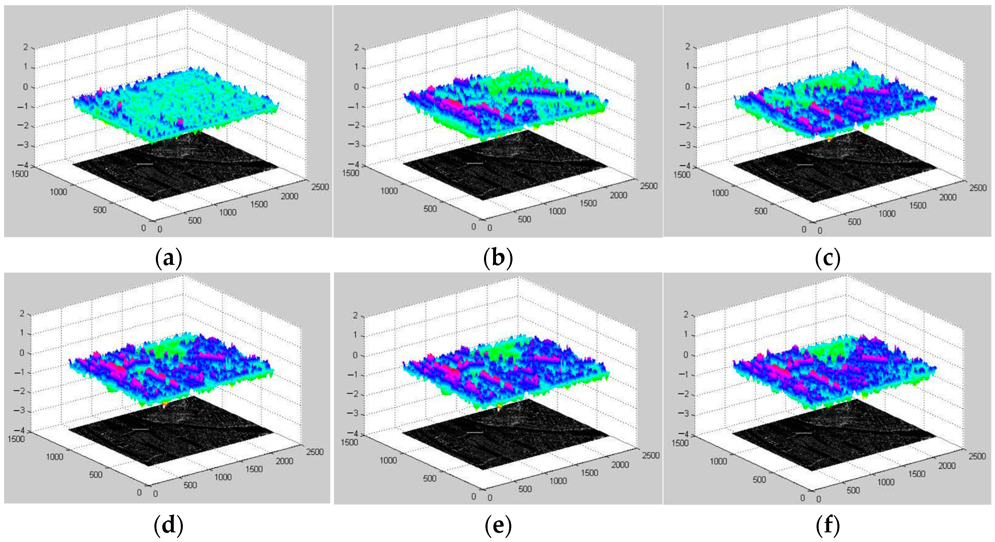 Sensors 23 03739 g010
