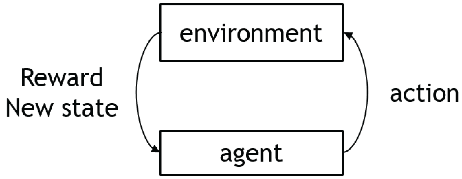 Sensors 23 03762 g002
