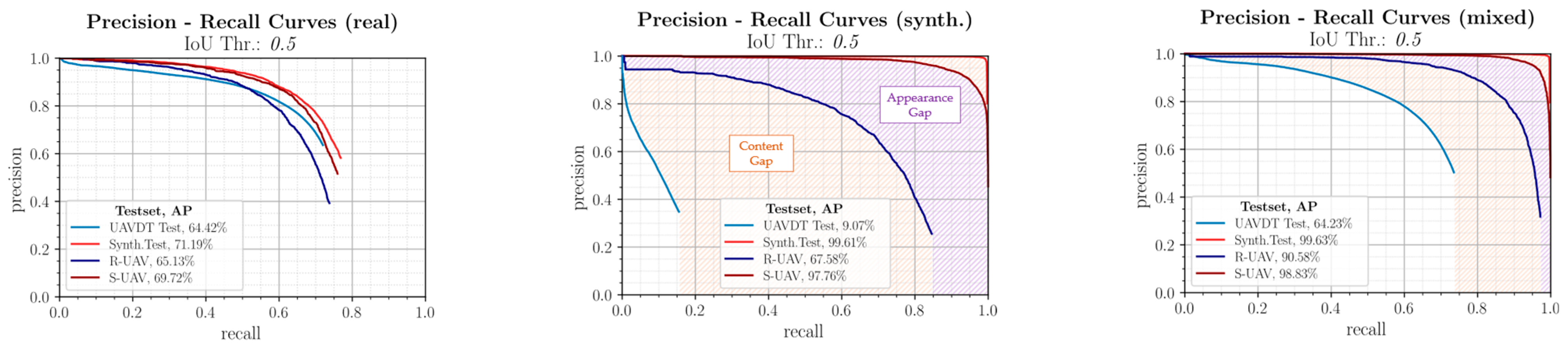 Sensors 23 03769 g011 Sensors 23 03769 g011