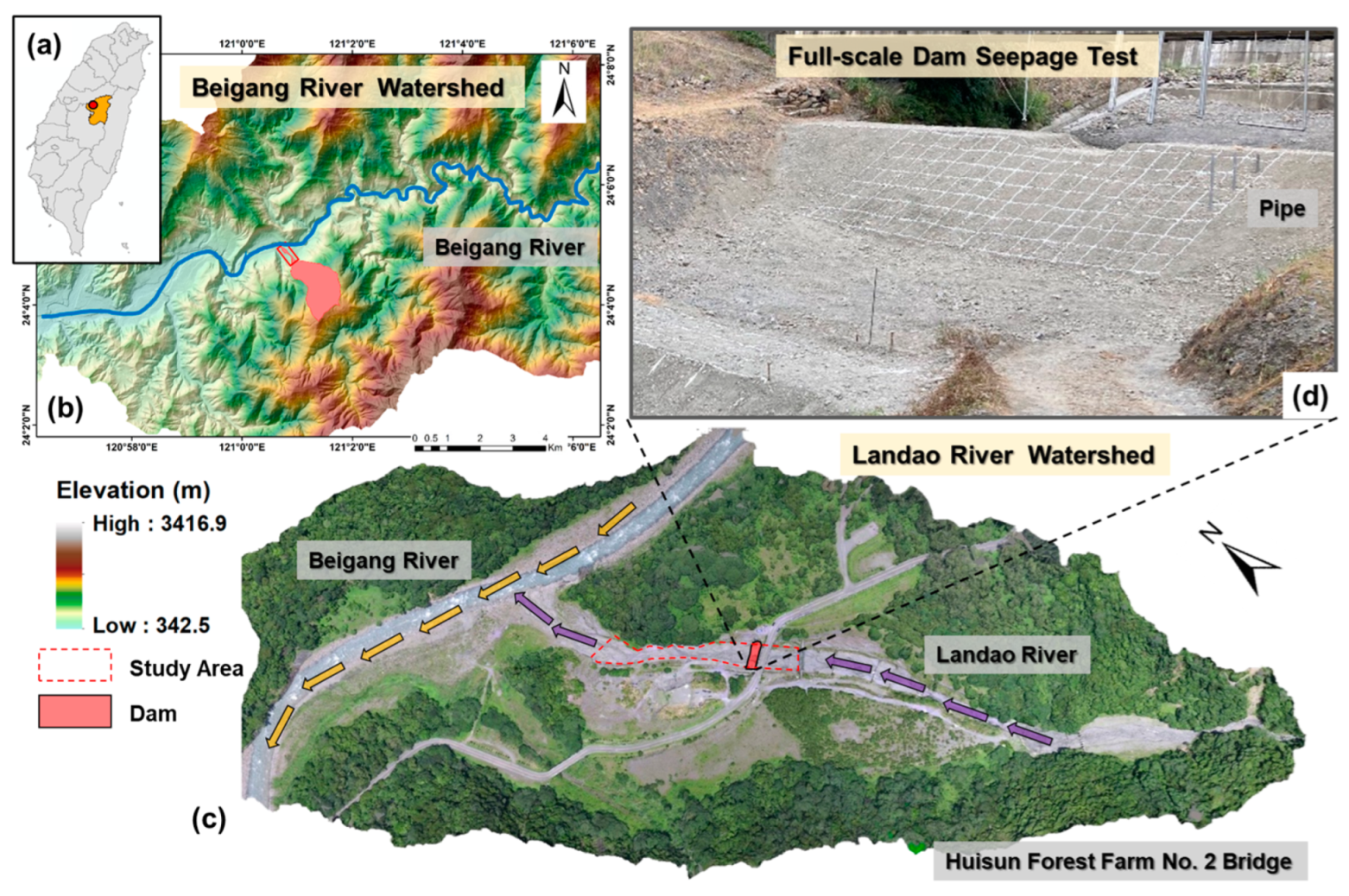 Sensors 23 03795 g009