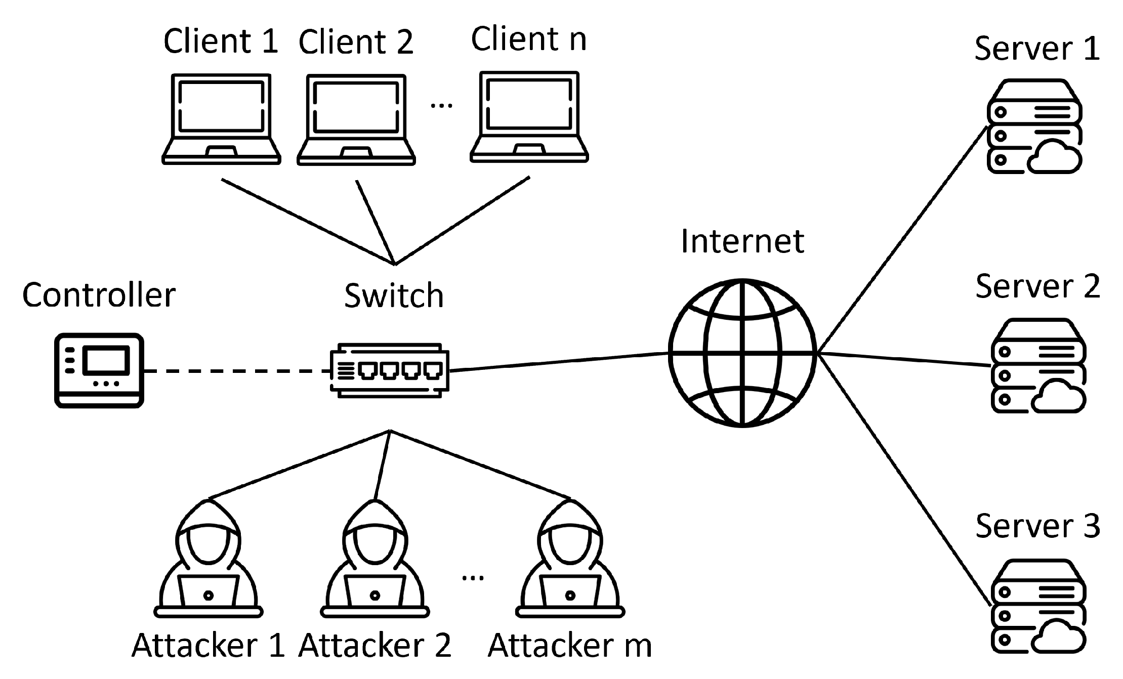 Sensors 23 03817 g003 Sensors 23 03817 g003