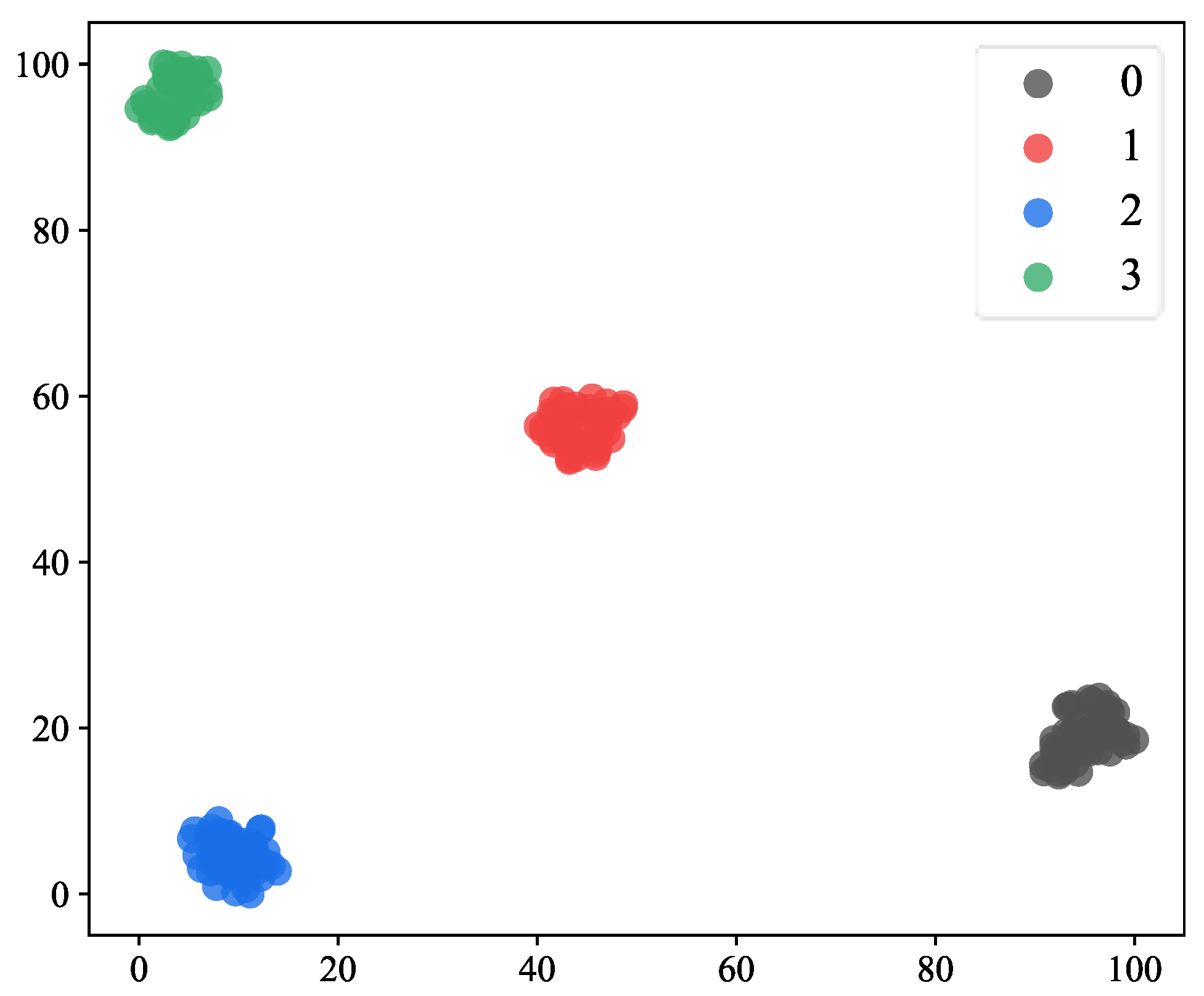 Sensors 23 03827 g014
