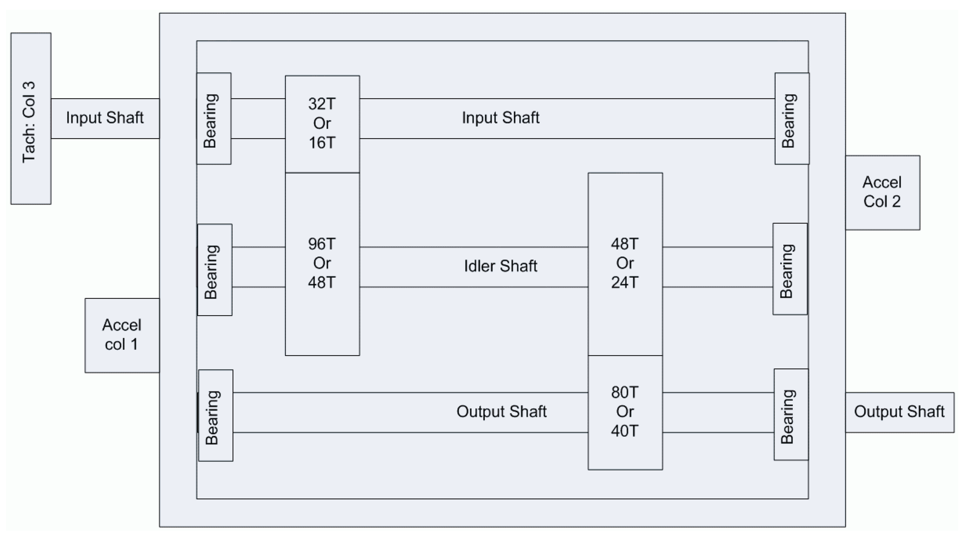 Sensors 23 03827 g015