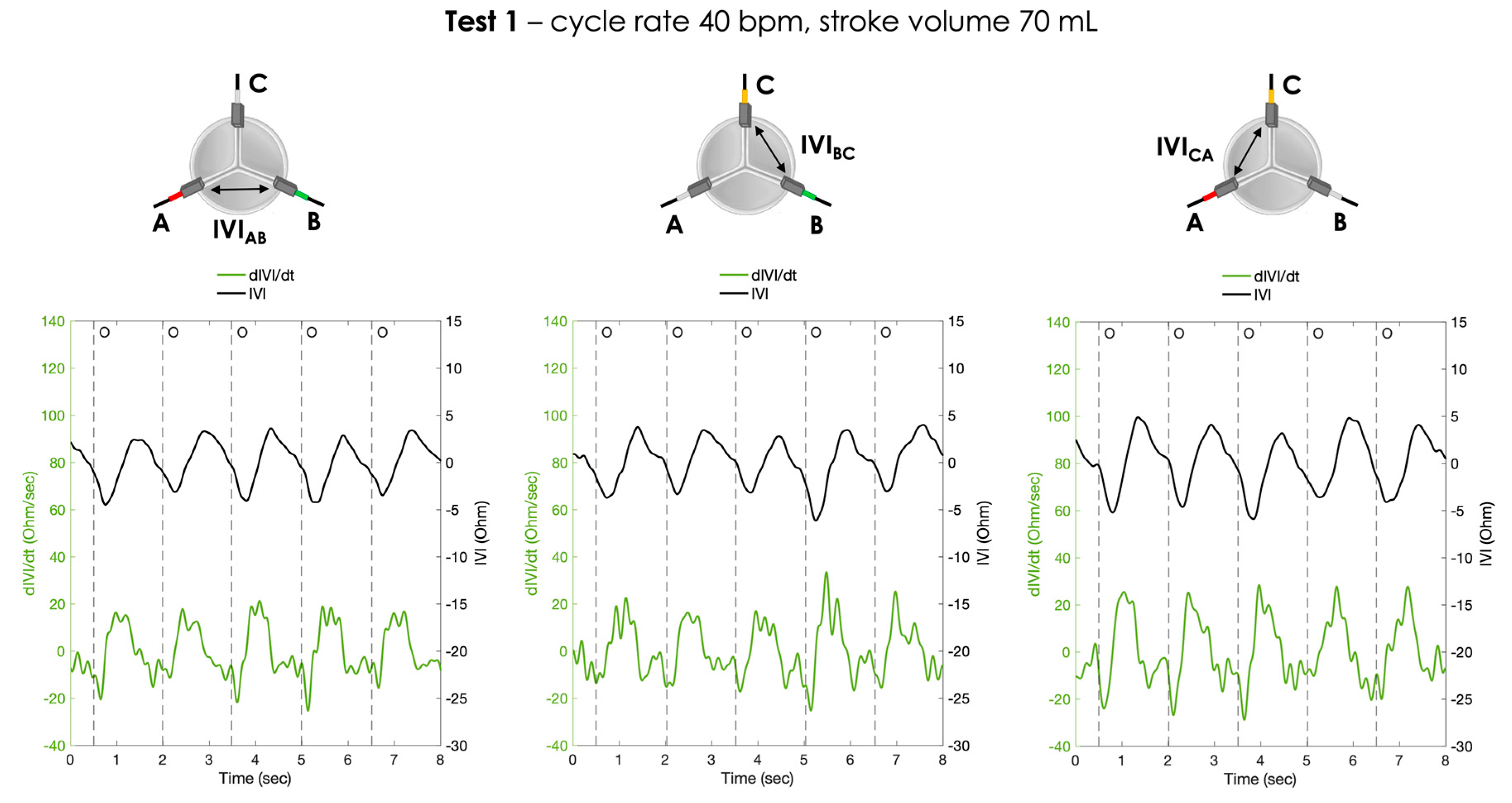 Sensors 23 03829 g009 Sensors 23 03829 g009