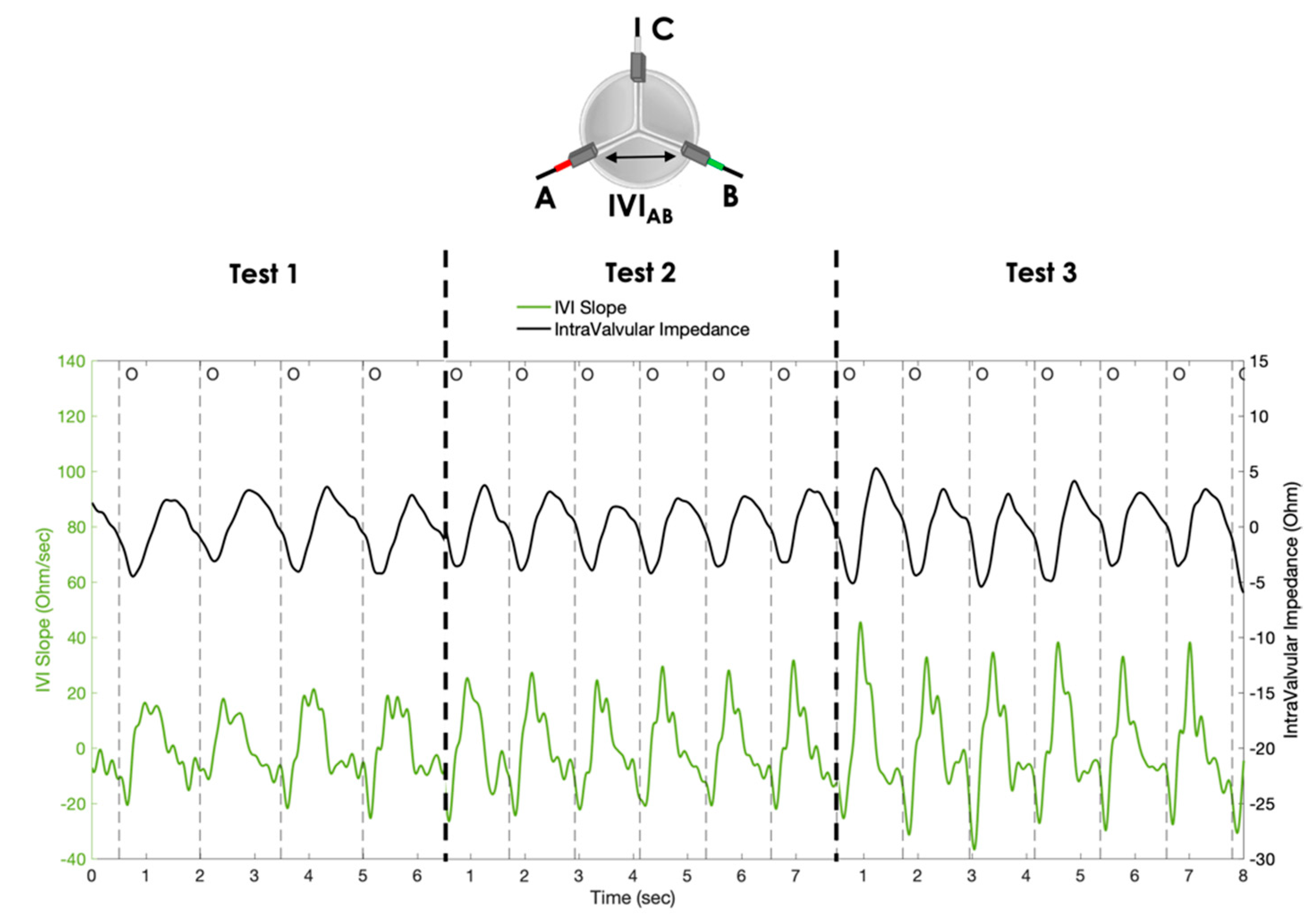 Sensors 23 03829 g012 Sensors 23 03829 g012