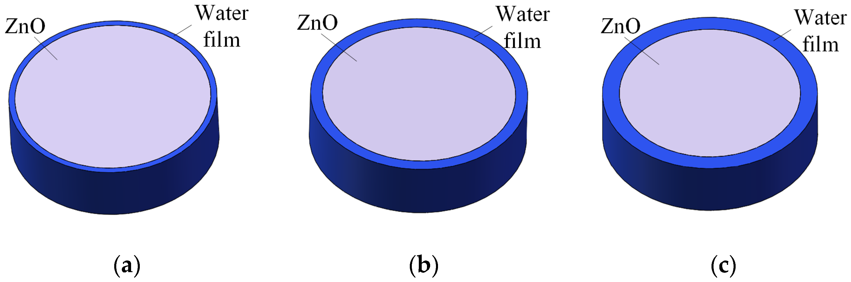 Sensors 23 03830 g012 Sensors 23 03830 g012