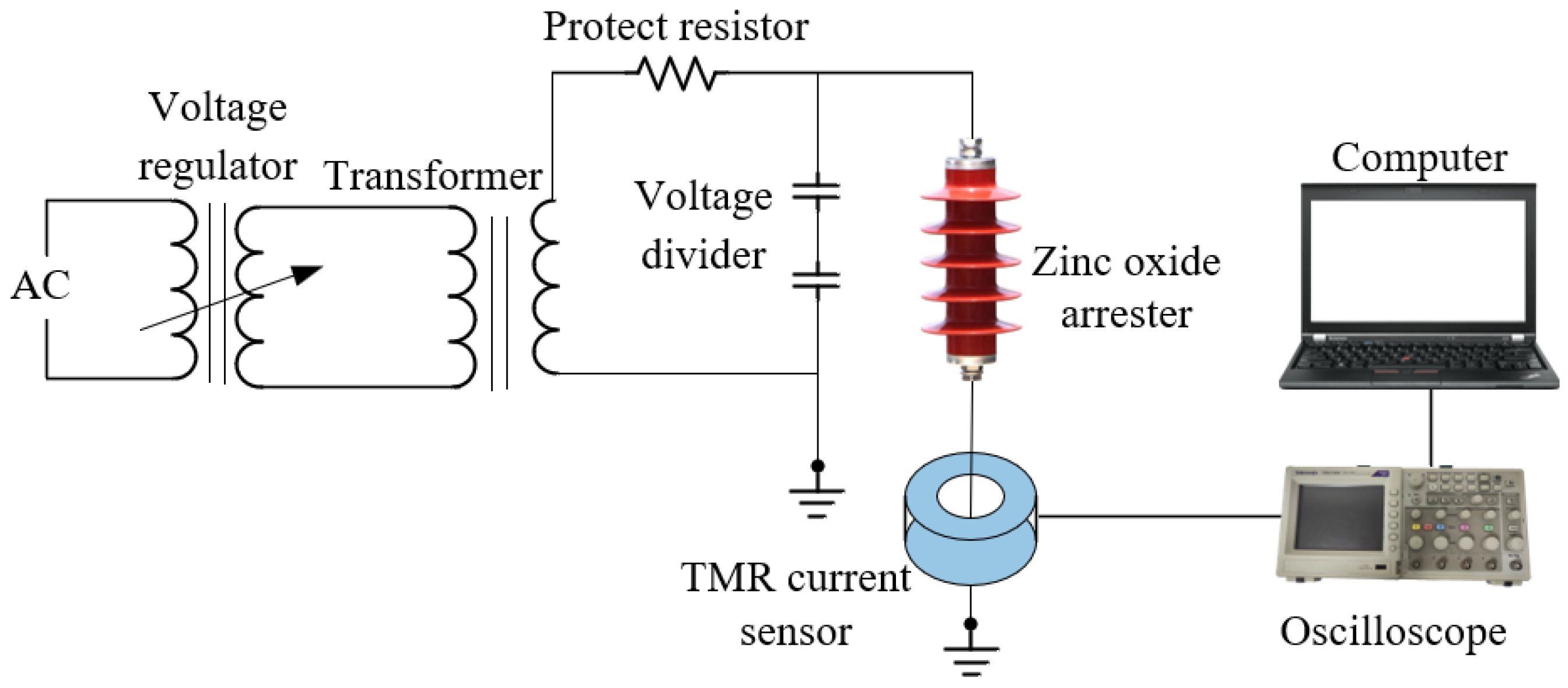 Sensors 23 03830 g016 Sensors 23 03830 g016