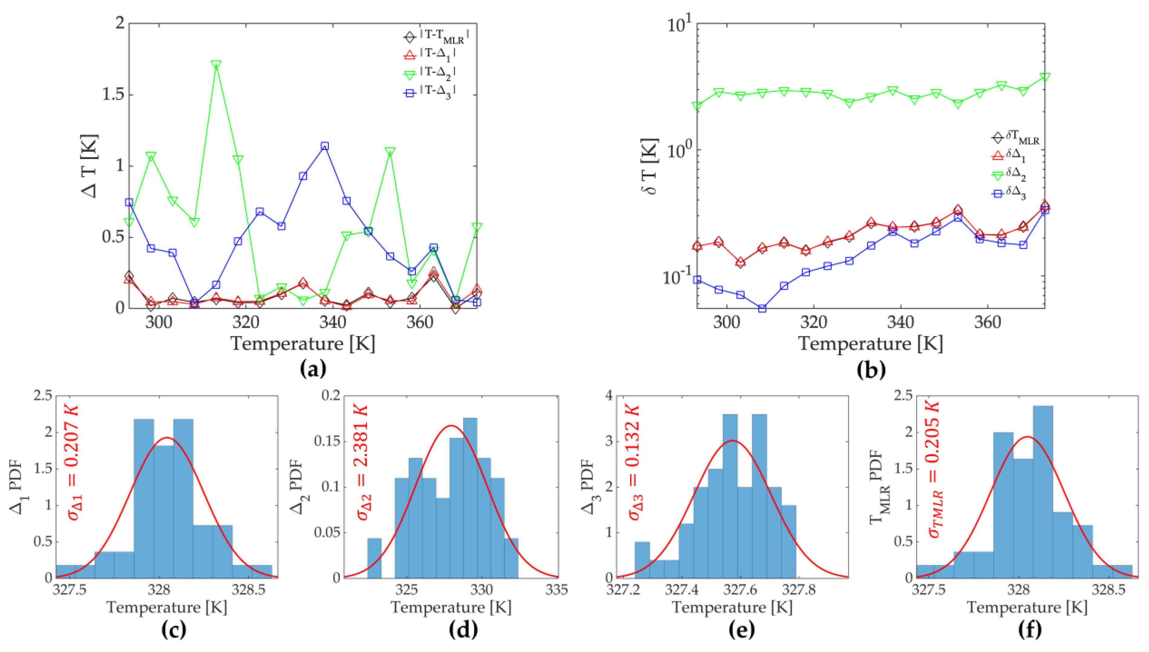 Sensors 23 03839 g002