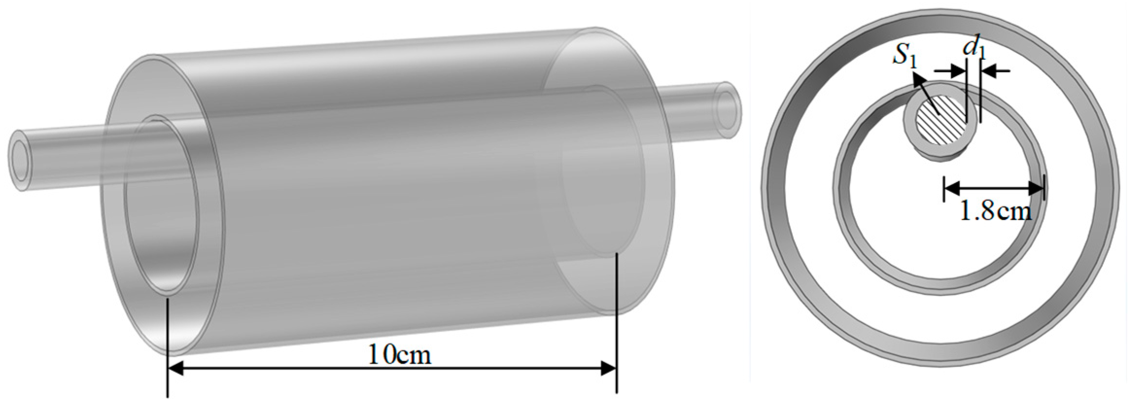 Sensors 23 03851 g002 Sensors 23 03851 g002