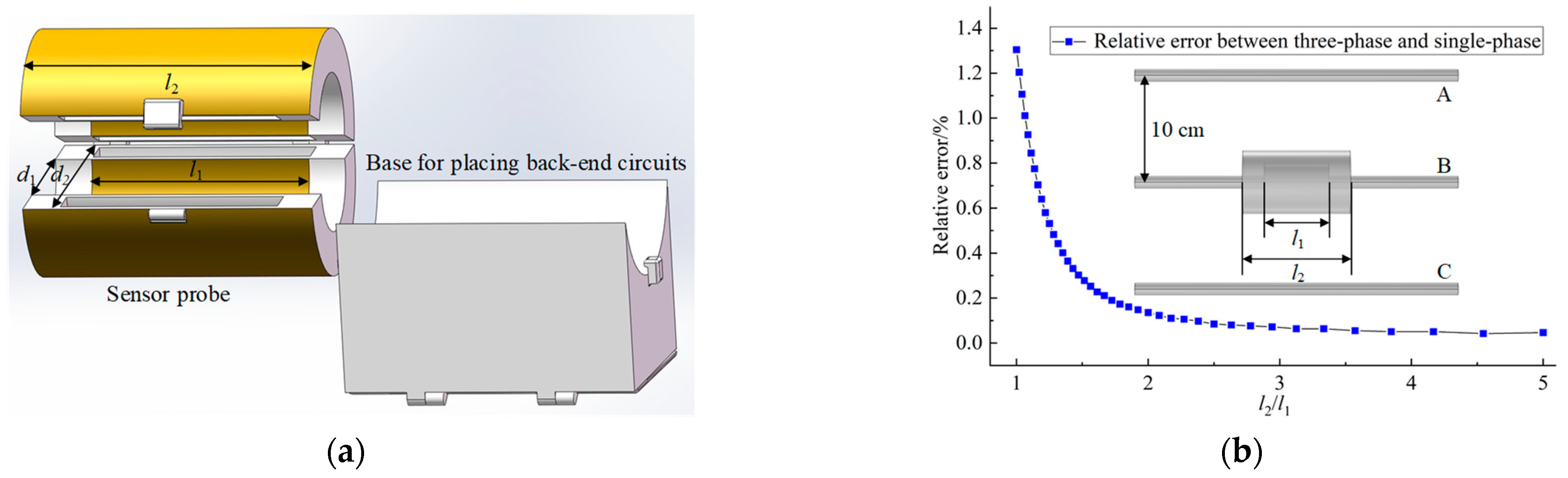 Sensors 23 03851 g004 Sensors 23 03851 g004