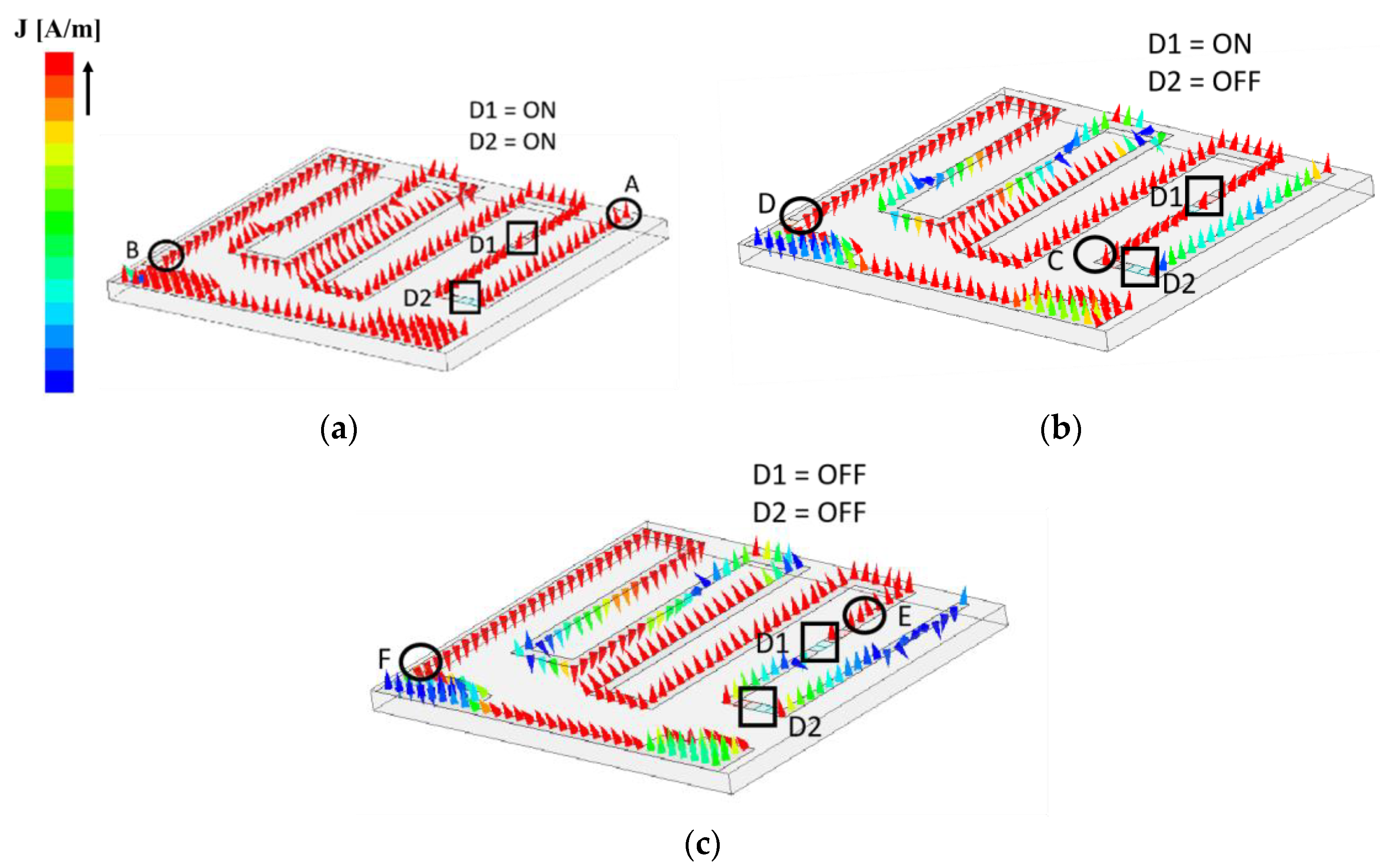 Sensors 23 03854 g007 Sensors 23 03854 g007