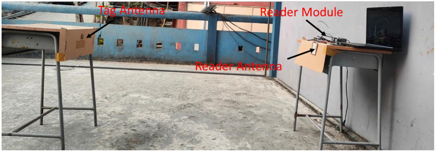 Sensors 23 03854 g011 Sensors 23 03854 g011