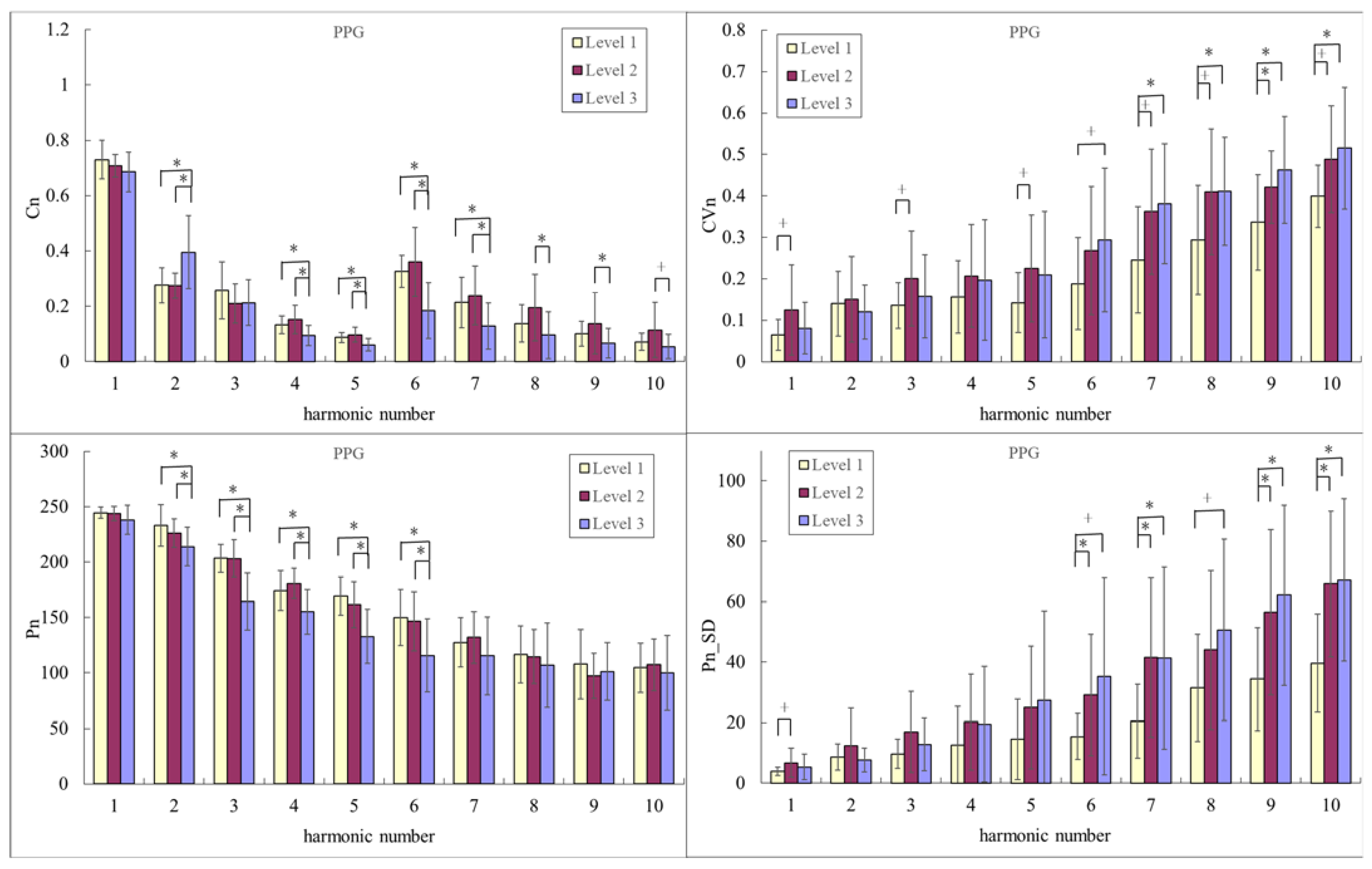 Sensors 23 03855 g003 Sensors 23 03855 g003