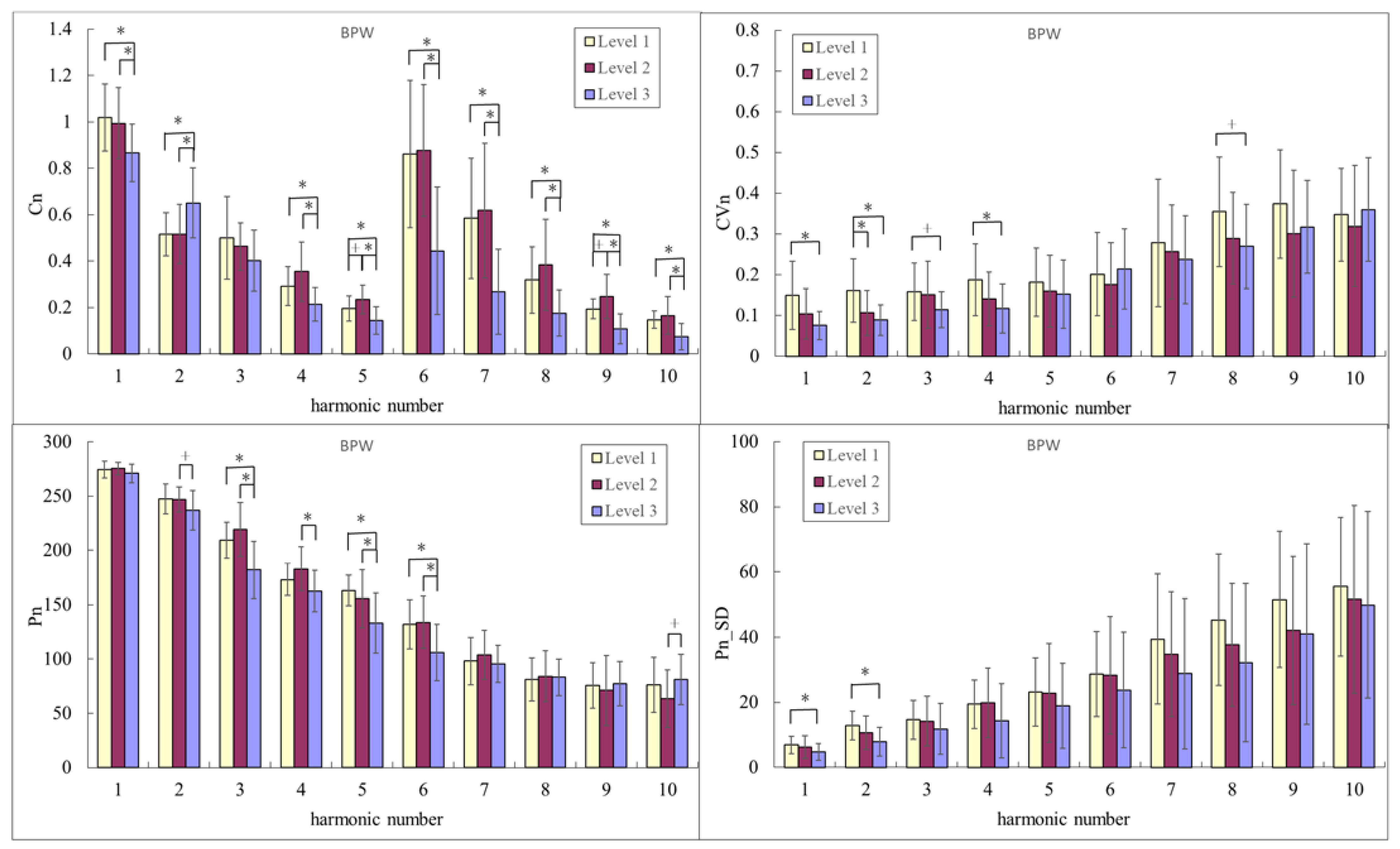 Sensors 23 03855 g004 Sensors 23 03855 g004