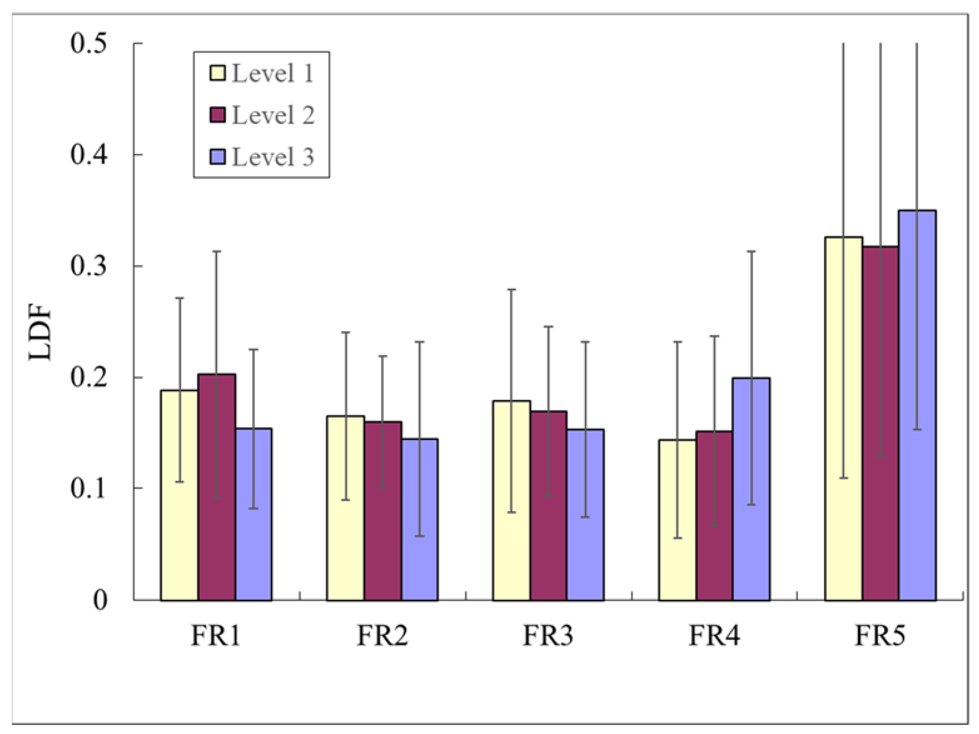 Sensors 23 03855 g006 Sensors 23 03855 g006