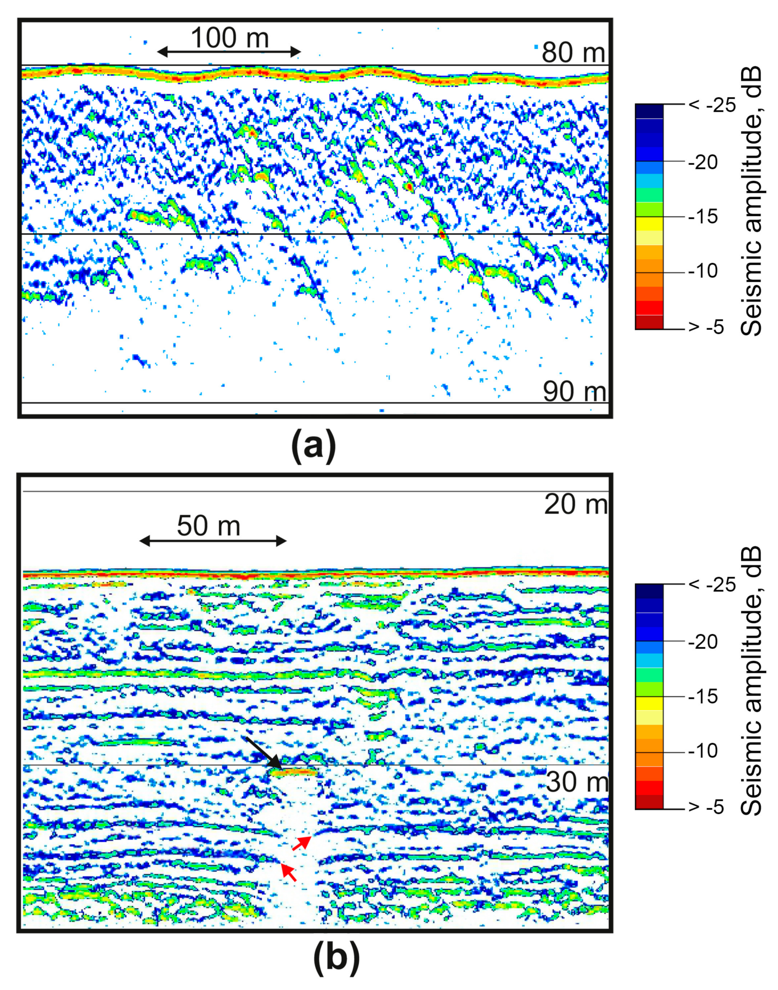 Sensors 23 03872 g011 Sensors 23 03872 g011