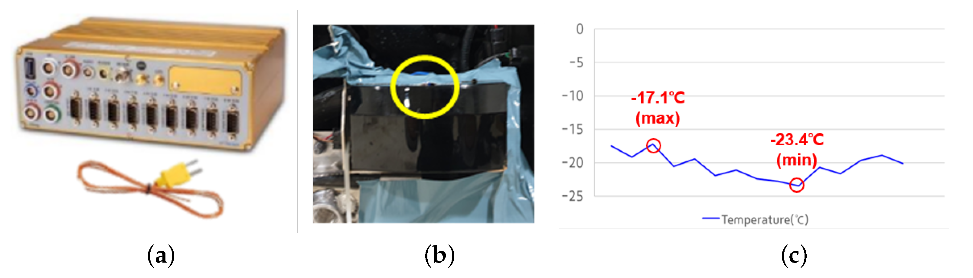 Sensors 23 03892 g004