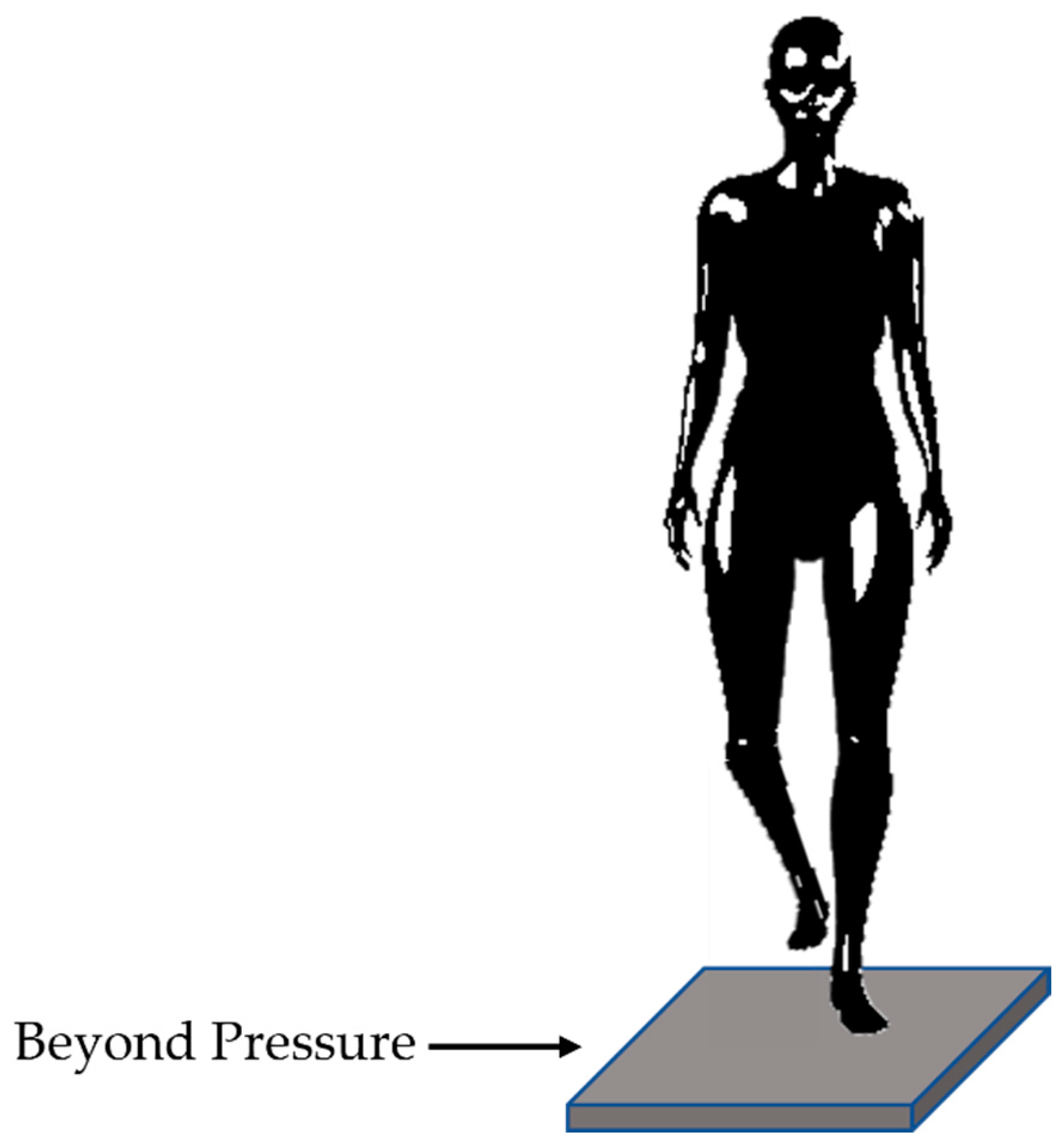 Sensors 23 03937 g003 Sensors 23 03937 g003