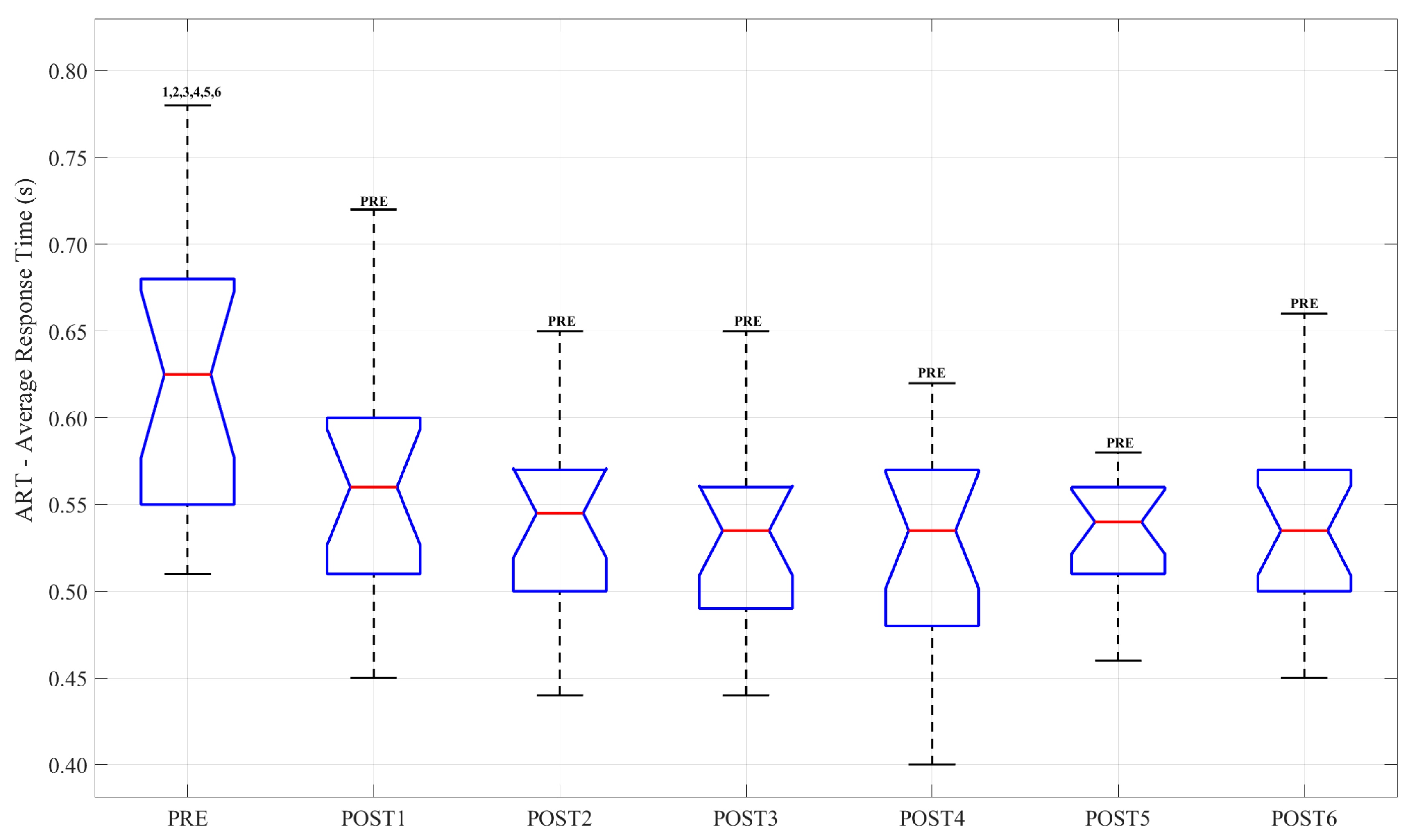Sensors 23 03937 g007 Sensors 23 03937 g007