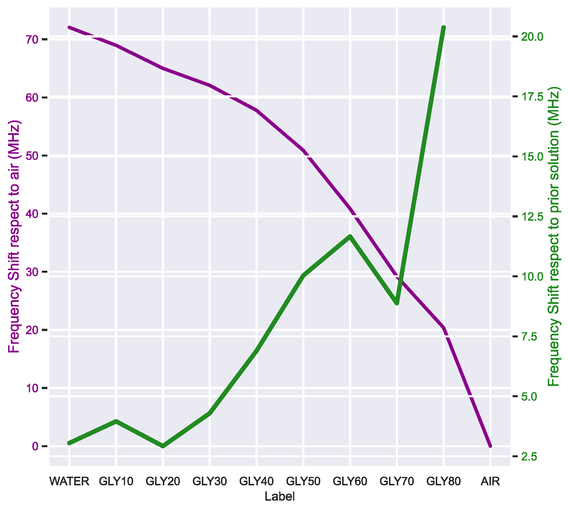Sensors 23 03940 g007 Sensors 23 03940 g007