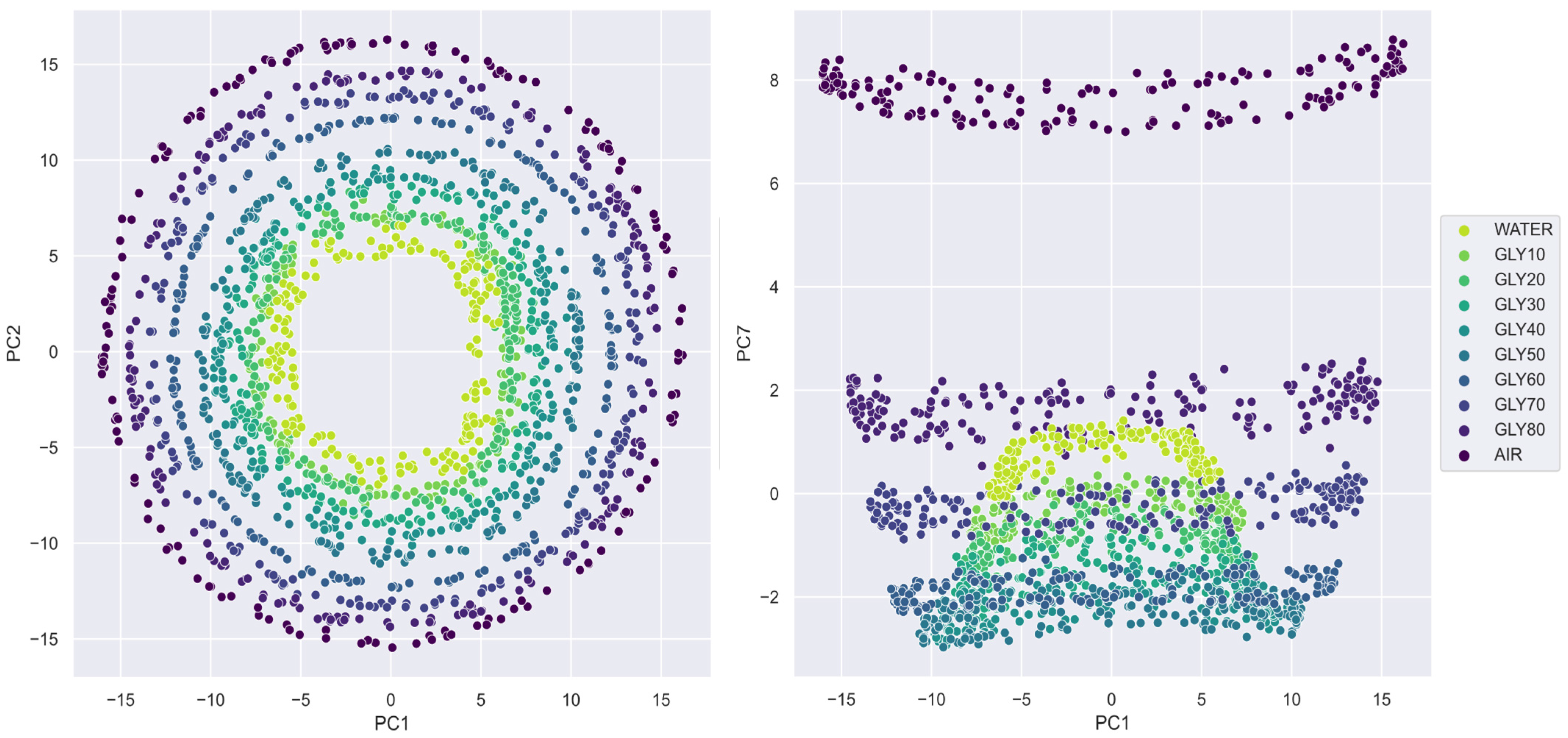 Sensors 23 03940 g010 Sensors 23 03940 g010