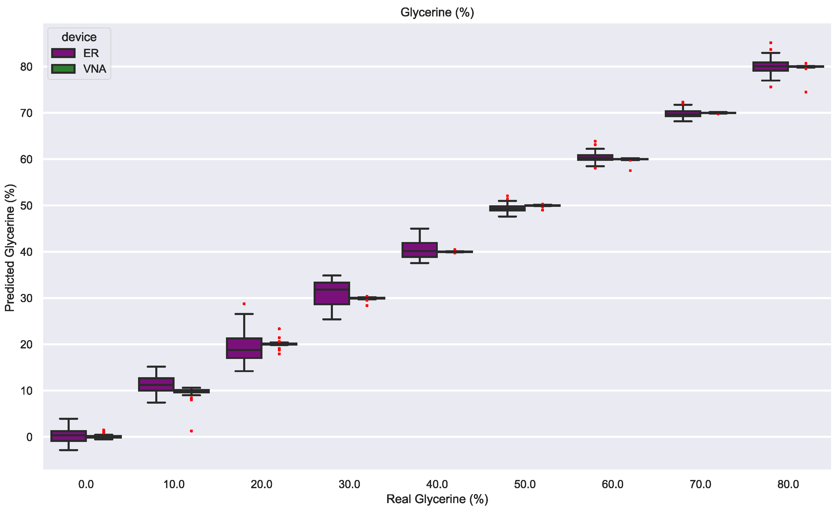 Sensors 23 03940 g012 Sensors 23 03940 g012