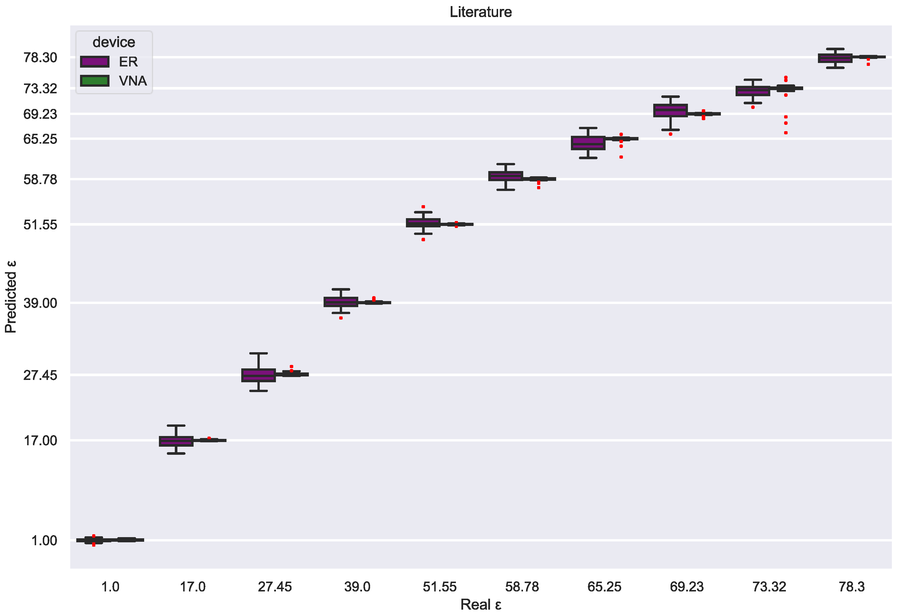 Sensors 23 03940 g014 Sensors 23 03940 g014