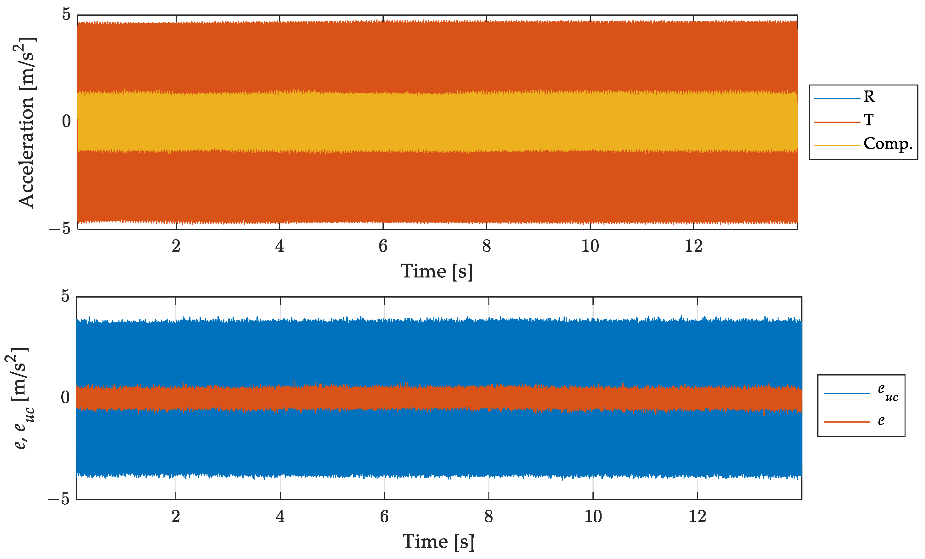 Sensors 23 03950 g012 Sensors 23 03950 g012