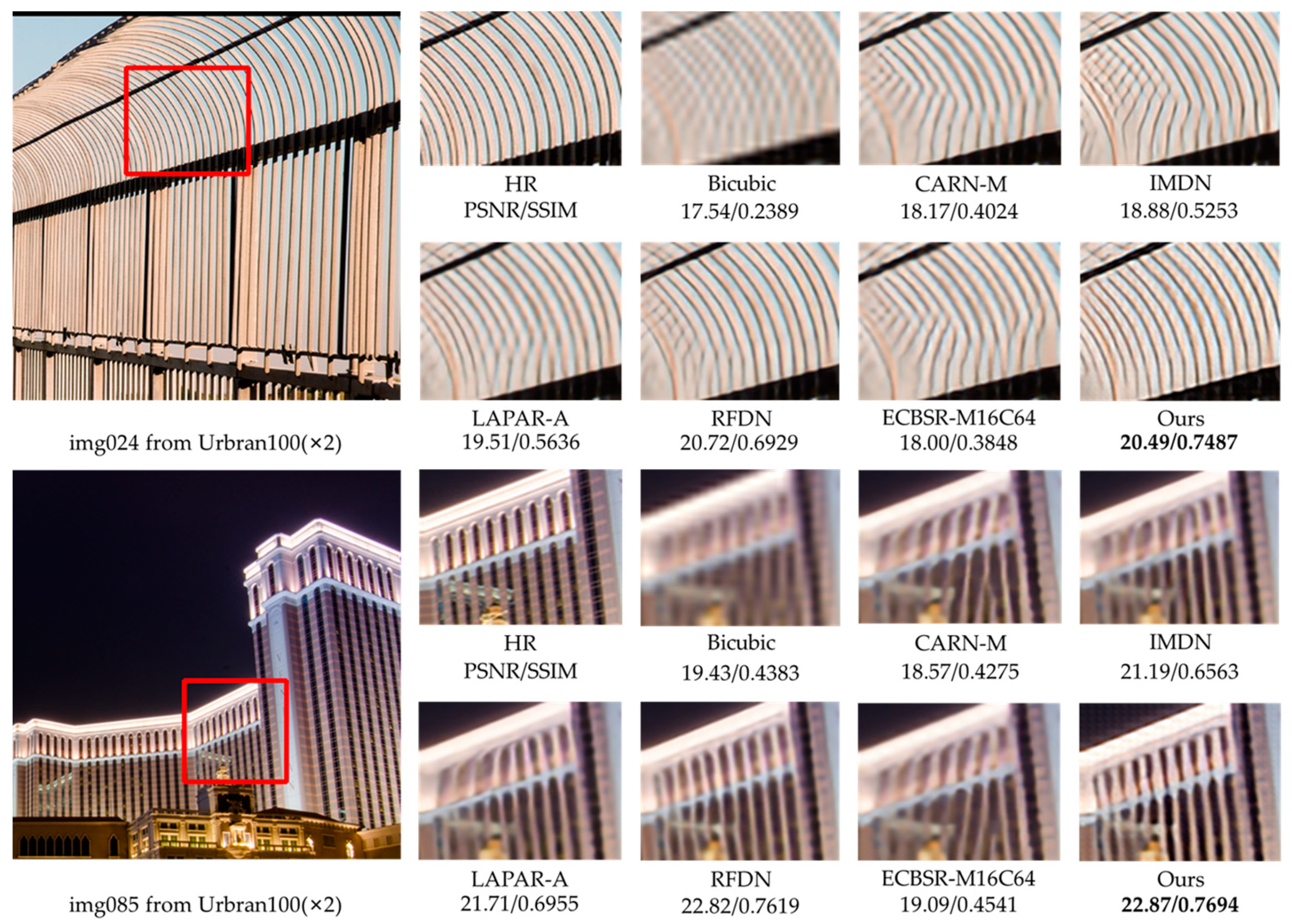 Sensors 23 03963 g008 Sensors 23 03963 g008