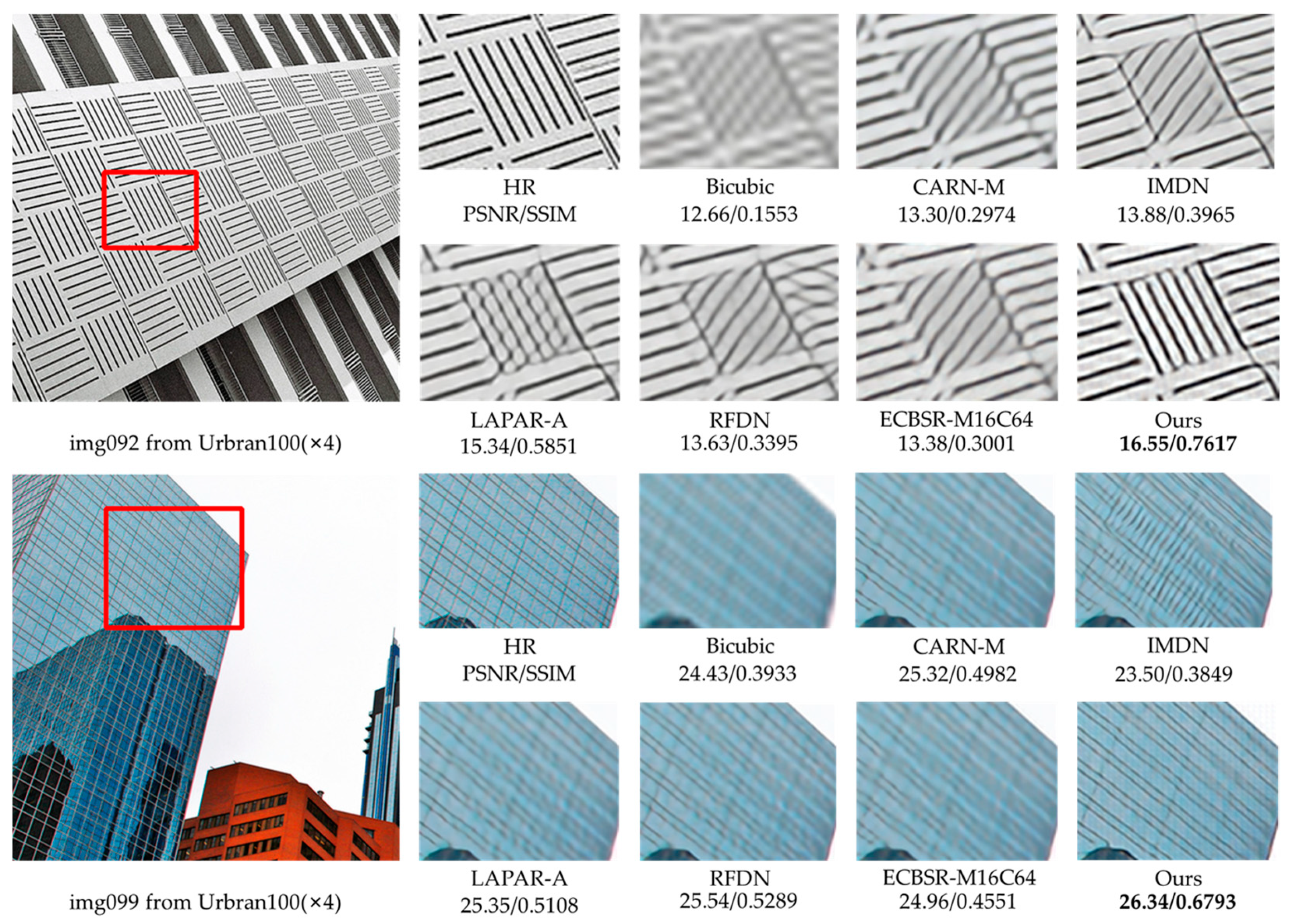 Sensors 23 03963 g009 Sensors 23 03963 g009