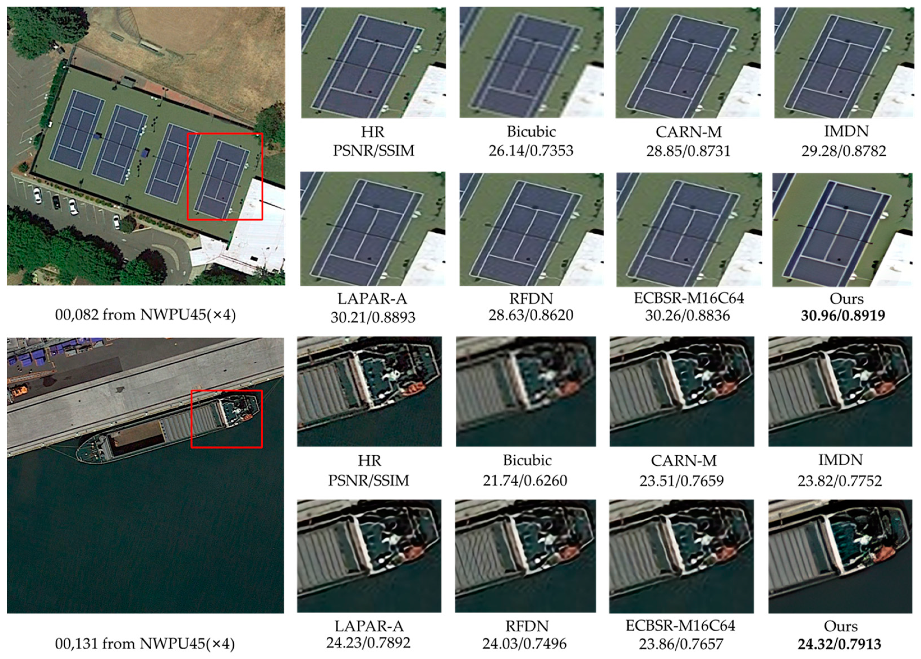Sensors 23 03963 g010 Sensors 23 03963 g010