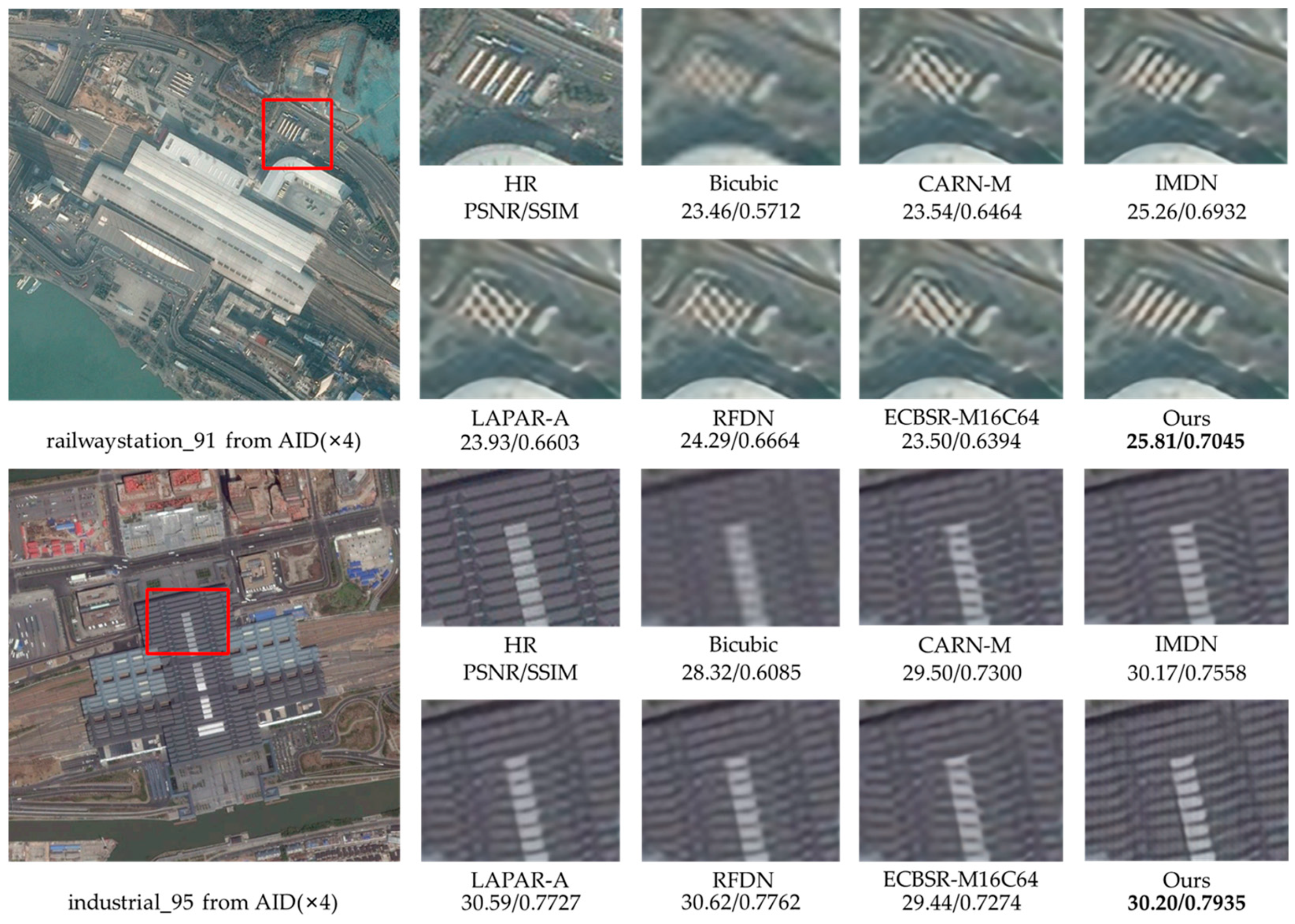 Sensors 23 03963 g011 Sensors 23 03963 g011