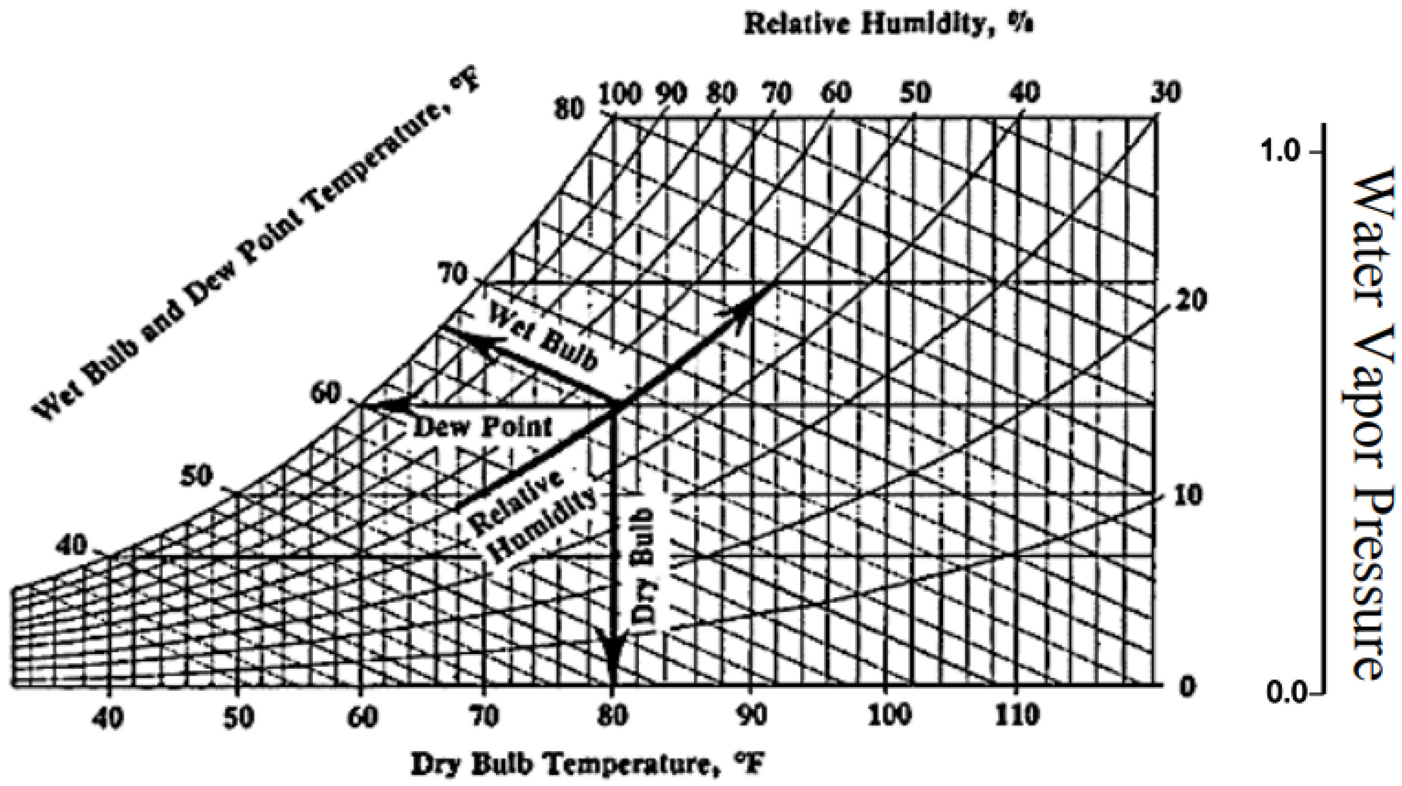 Sensors 23 03994 g004 Sensors 23 03994 g004