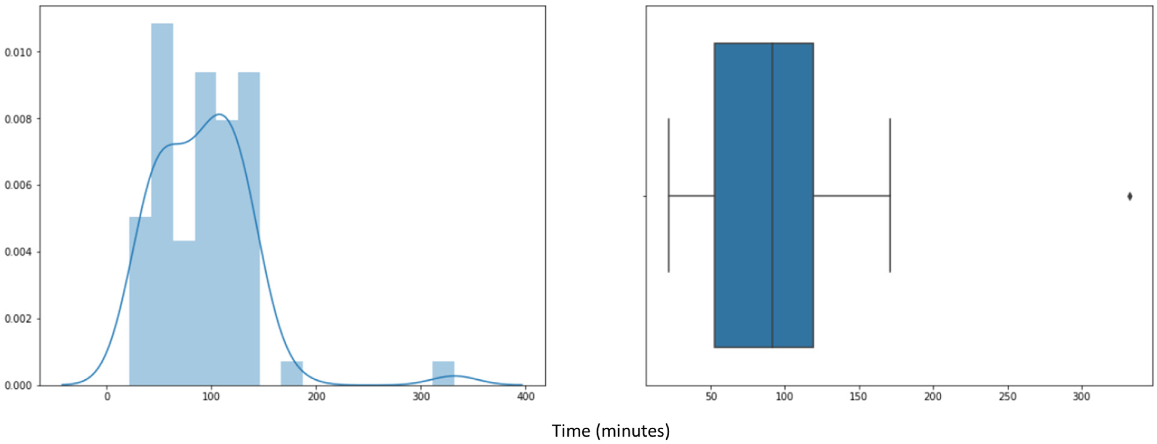 Sensors 23 03994 g010 Sensors 23 03994 g010