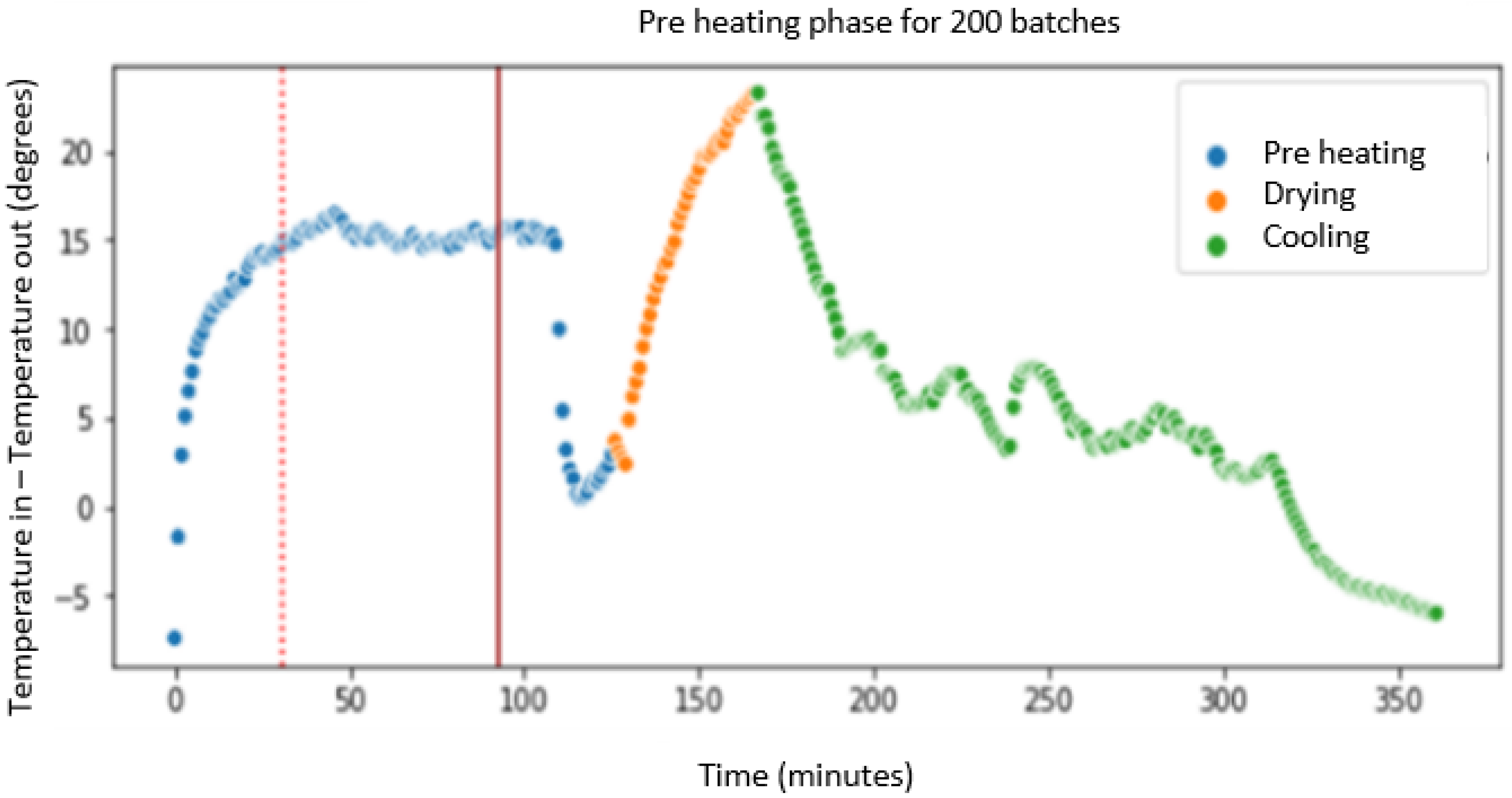 Sensors 23 03994 g011 Sensors 23 03994 g011