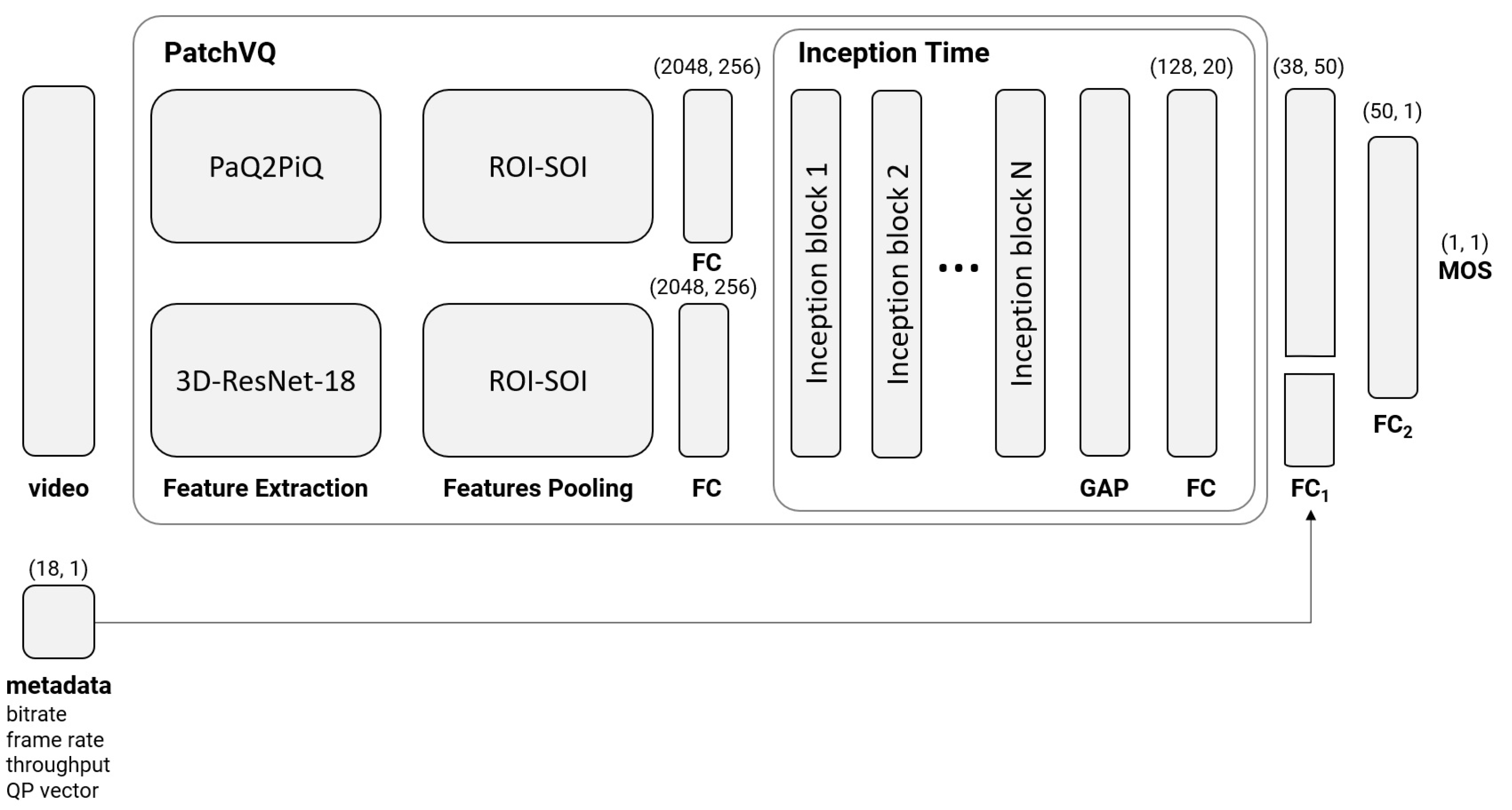 Sensors 23 03998 g002 Sensors 23 03998 g002
