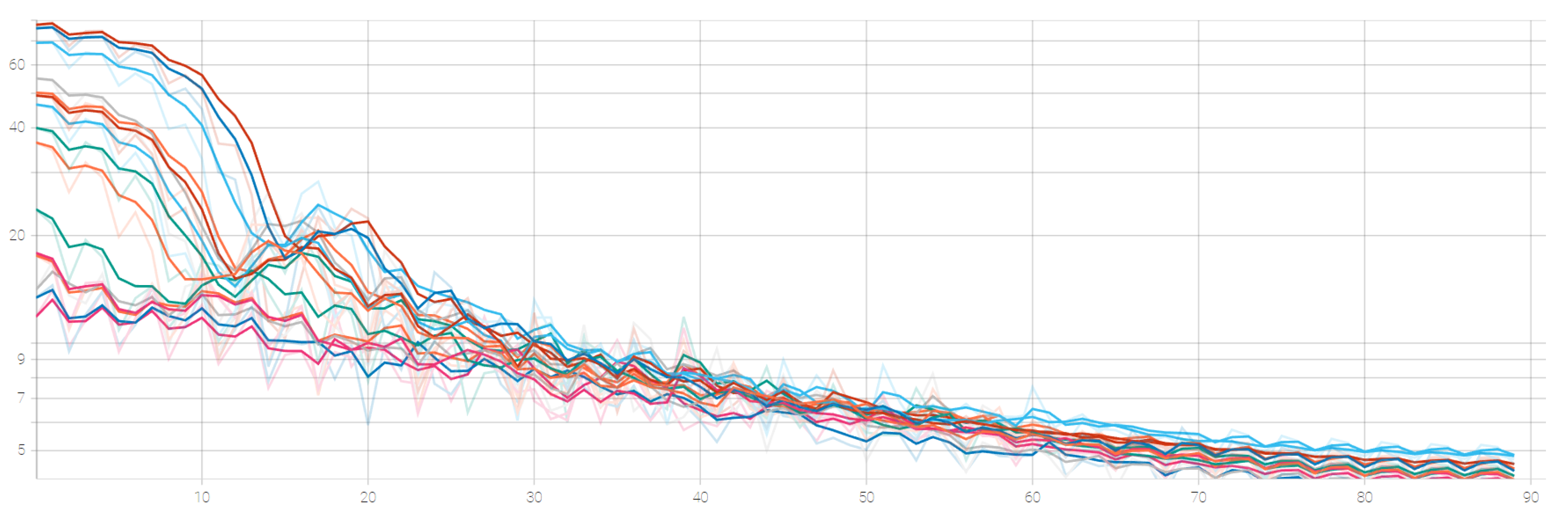 Sensors 23 03998 g003 Sensors 23 03998 g003