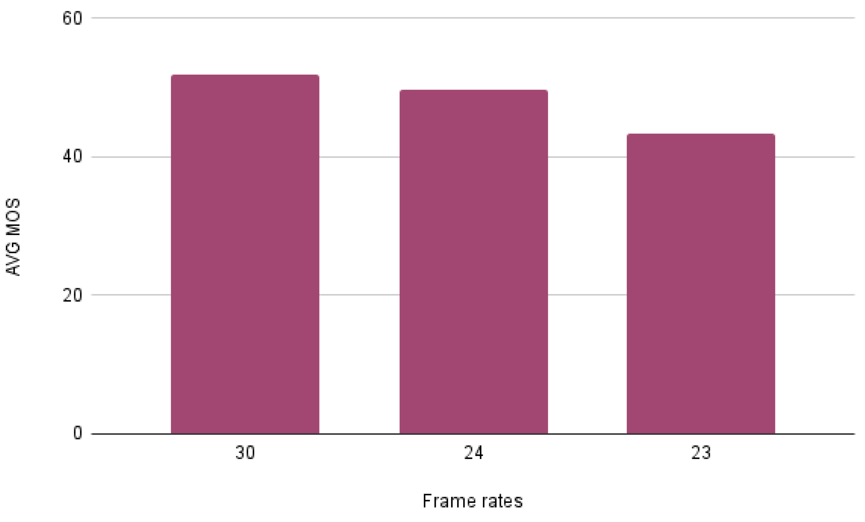 Sensors 23 03998 g006 Sensors 23 03998 g006
