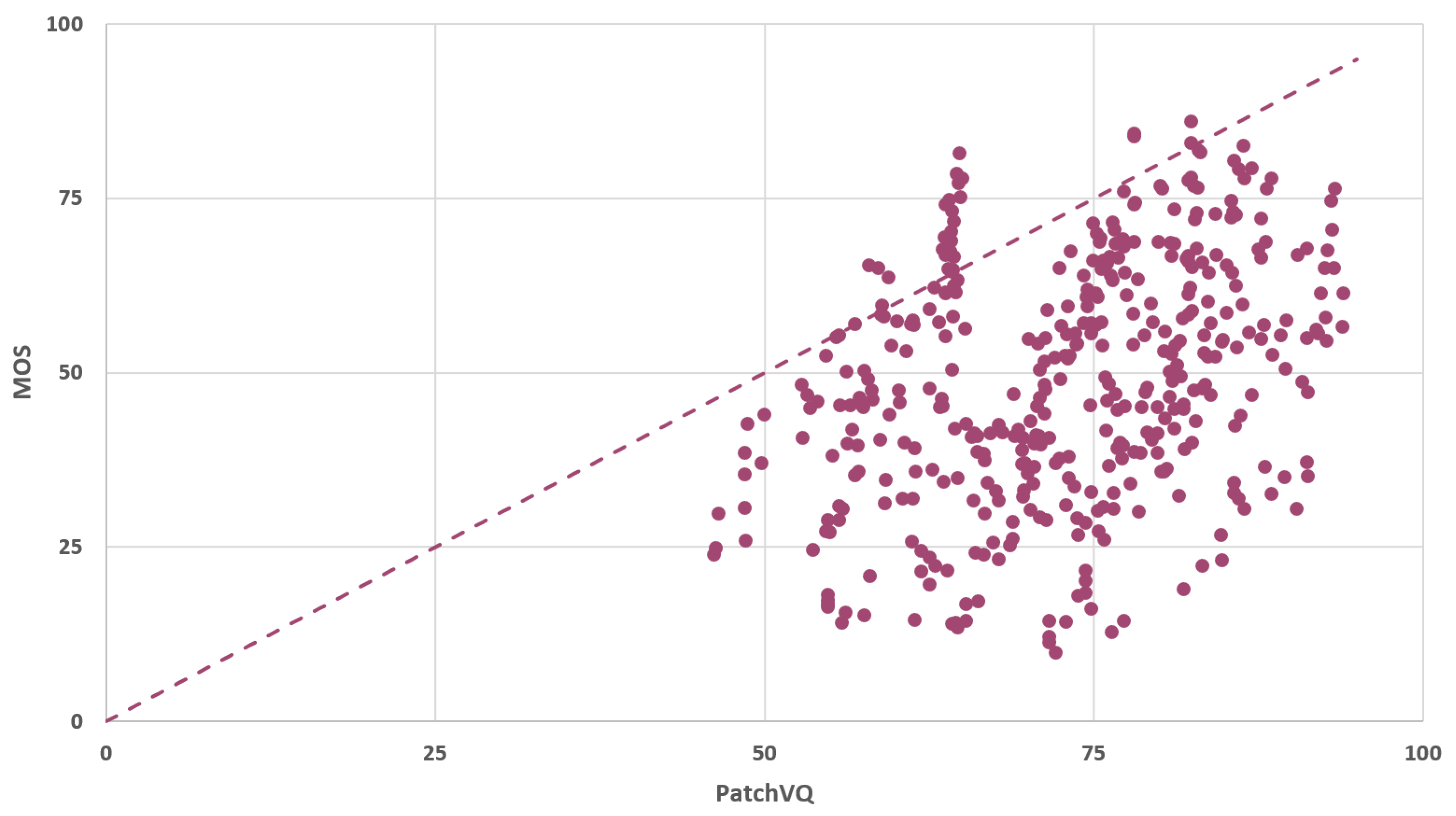 Sensors 23 03998 g008 Sensors 23 03998 g008