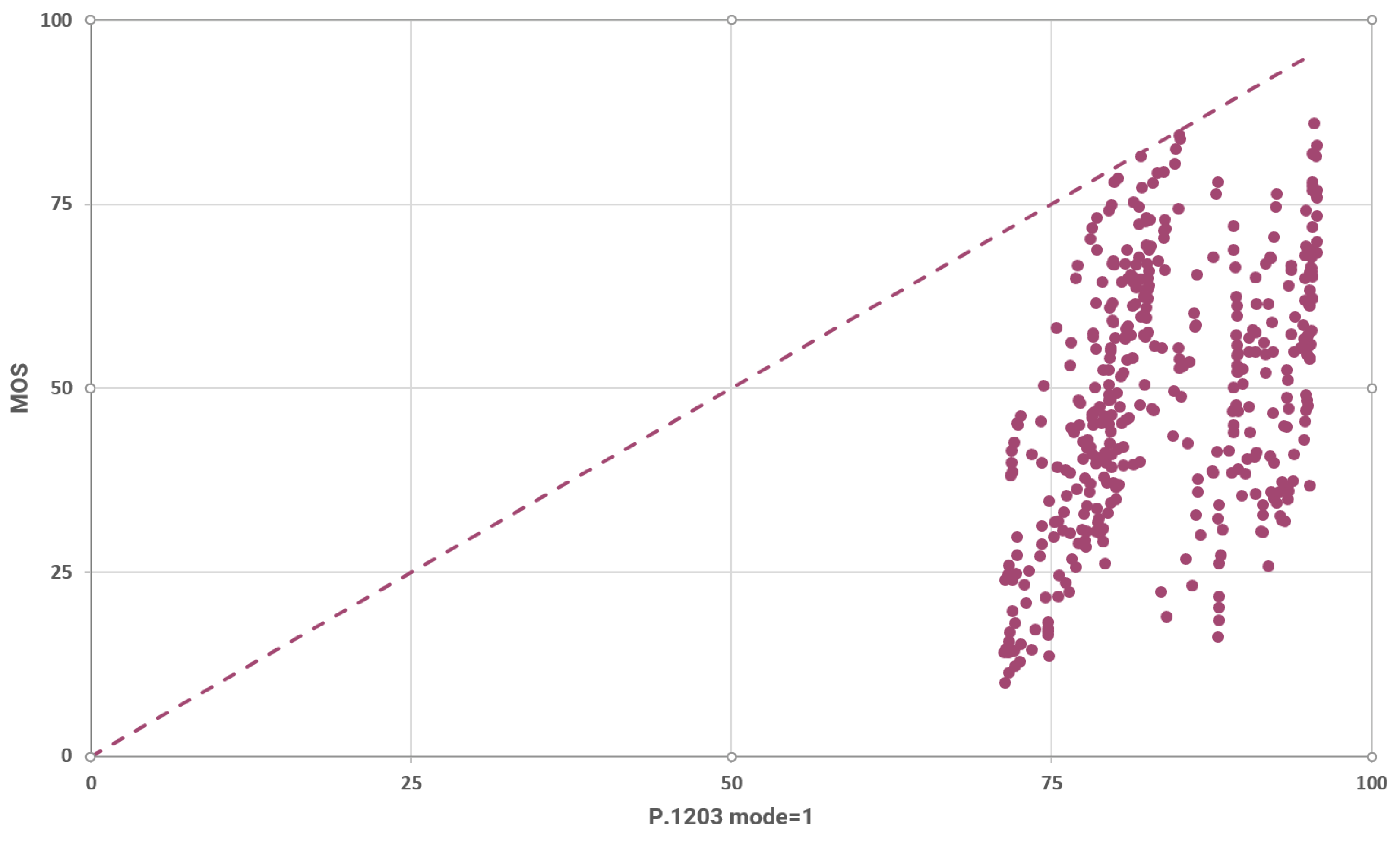 Sensors 23 03998 g011 Sensors 23 03998 g011