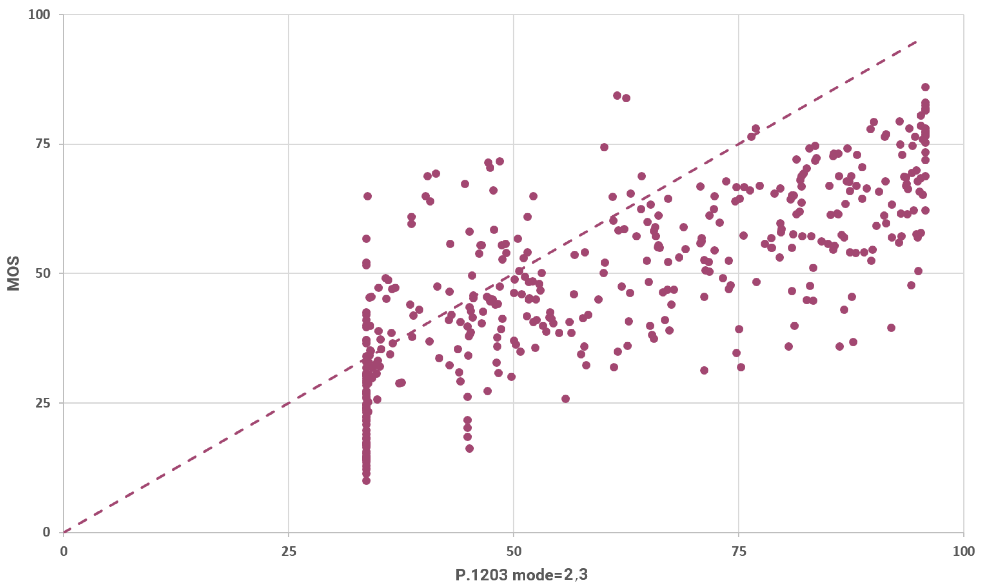 Sensors 23 03998 g012 Sensors 23 03998 g012