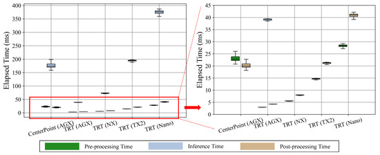 Jetson Project of the Month: LiveChess2FEN Provides Real-Time Game Analysis